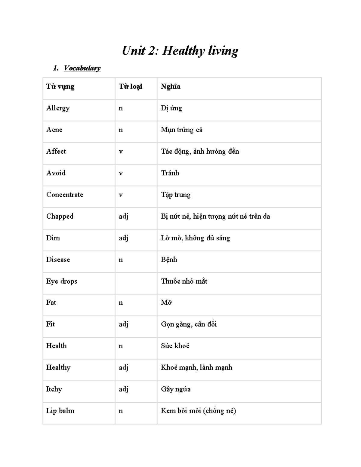 E7 UNIT 2 - Healthy Living Vocabulary & Exercises Guide - Studocu