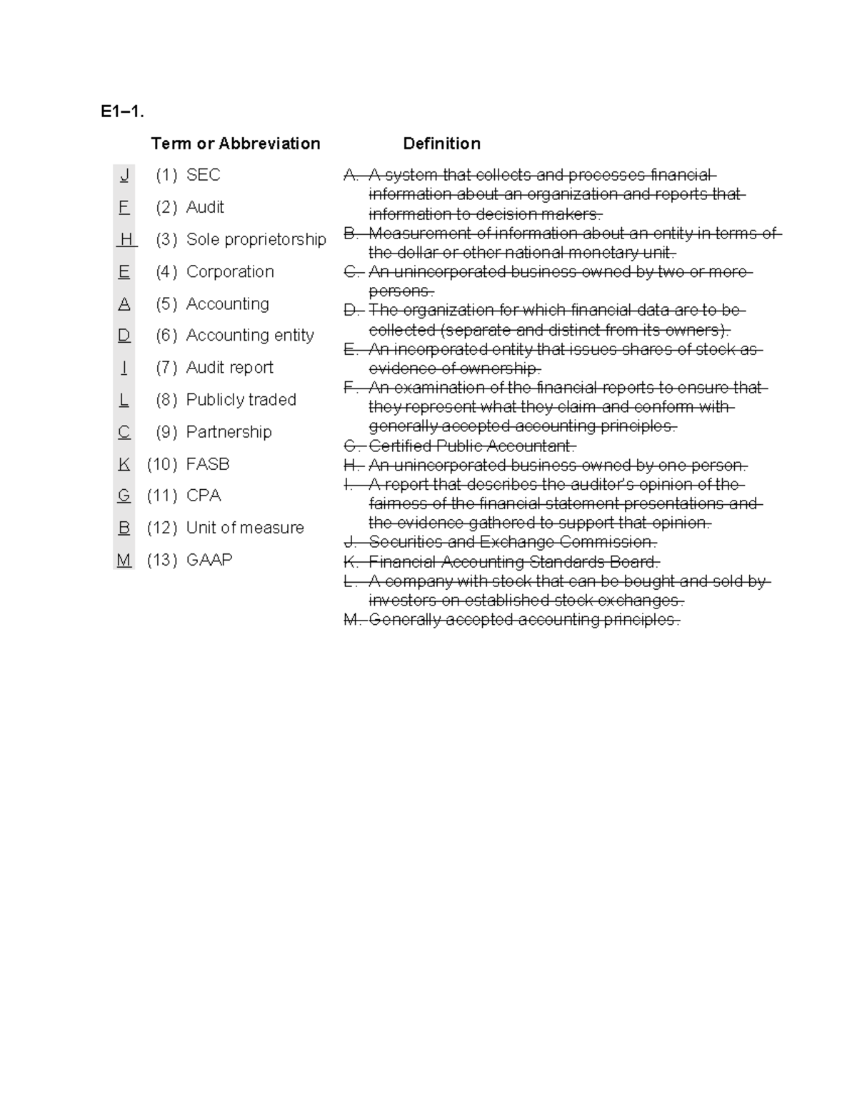 Week 1 Homework for ACC 101: Accounting Concepts and Definitions - Studocu