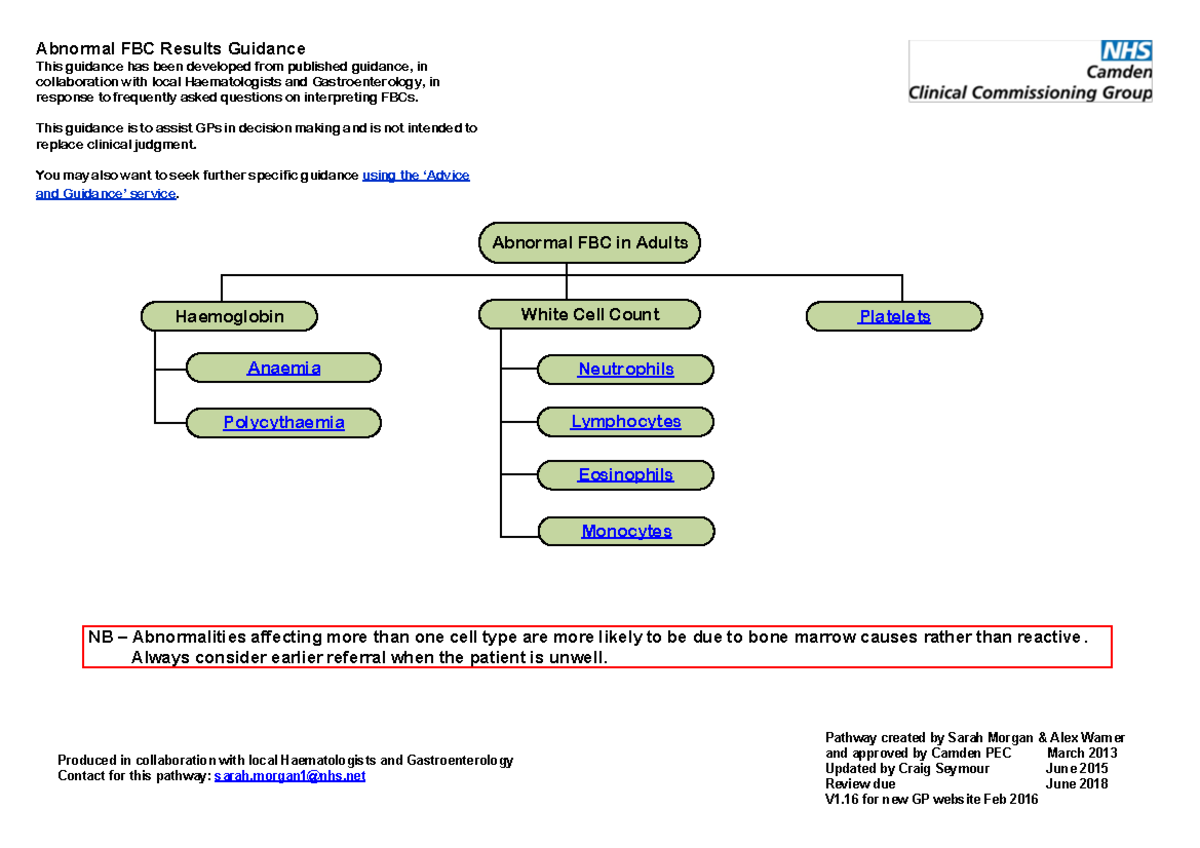 HAE CCC1 Pre-Lecture Guidance on Abnormal FBC Results - Studocu