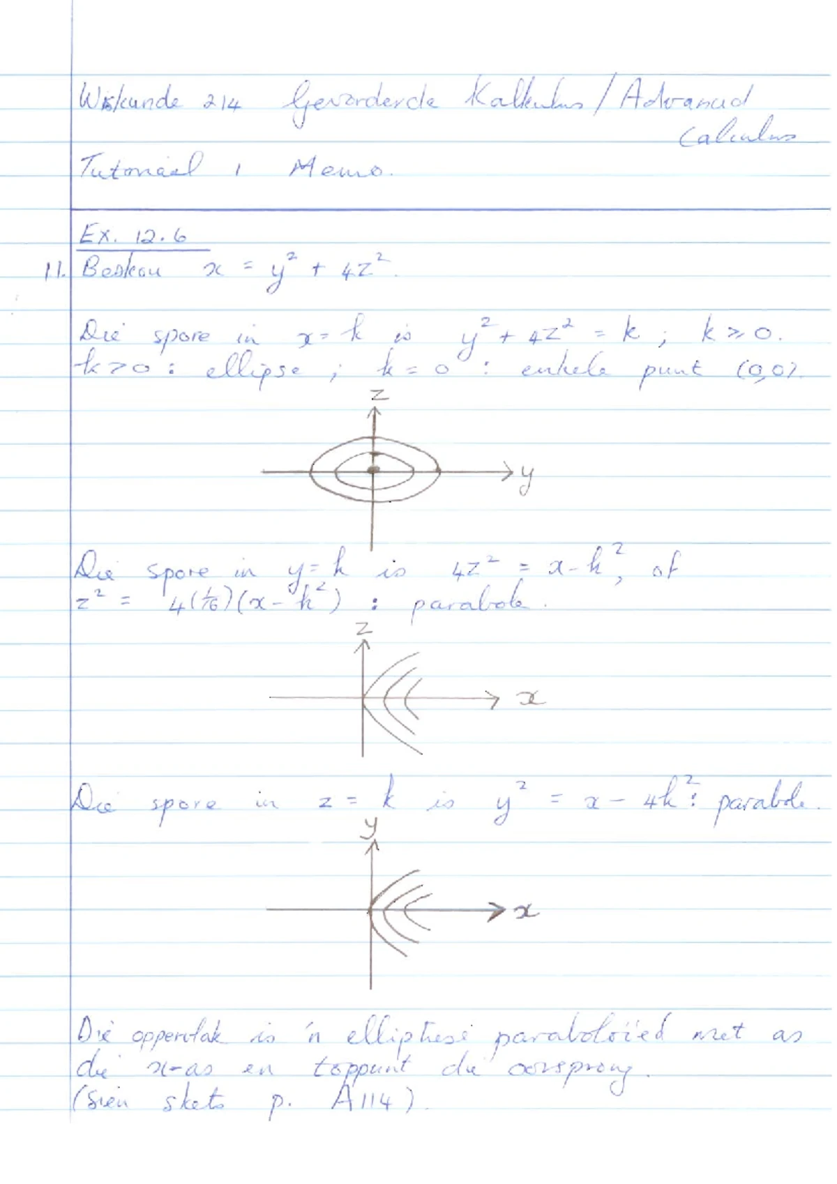 2022 214 A3 MEMO - A3 MEMO - Initial & surname: US Number: Mathematics ...