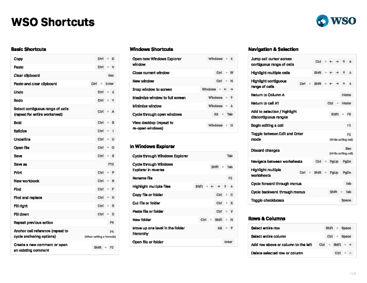 WSO Excel Shortcuts Cheat Sheet for Efficient Workflow - Studocu