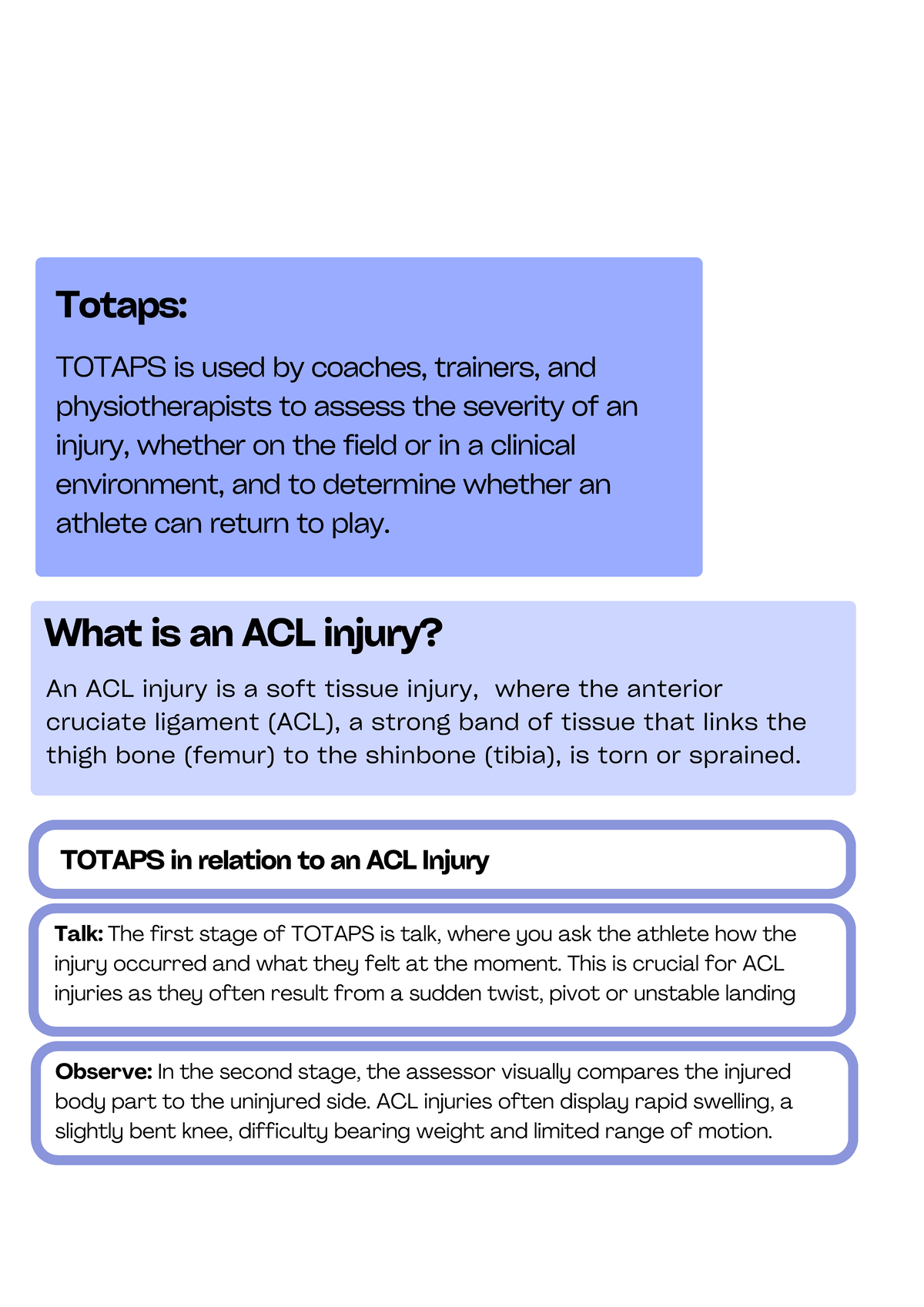 TOTAPS Assessment for ACL Injuries: Prevention & Management (HMSS ...
