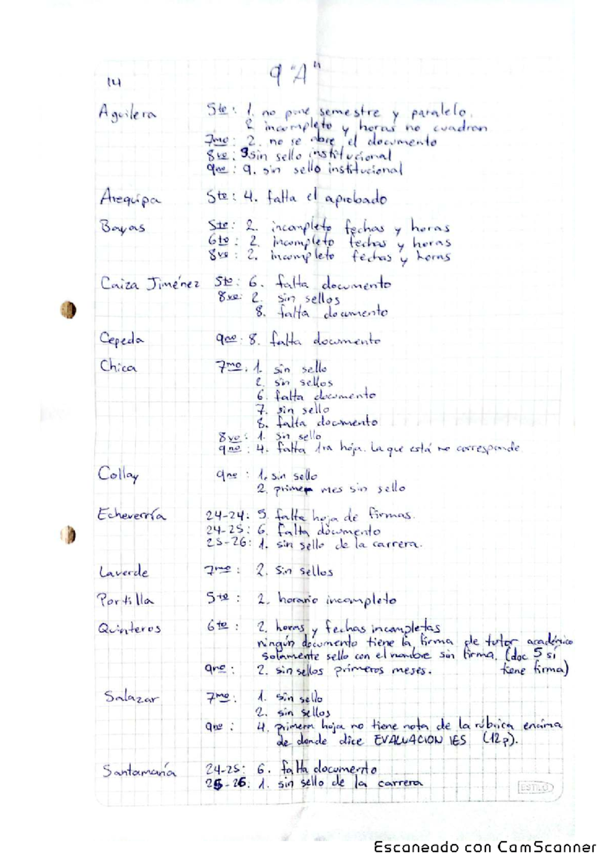 PC& Qo Answers - Final Exam Review Notes - Studocu