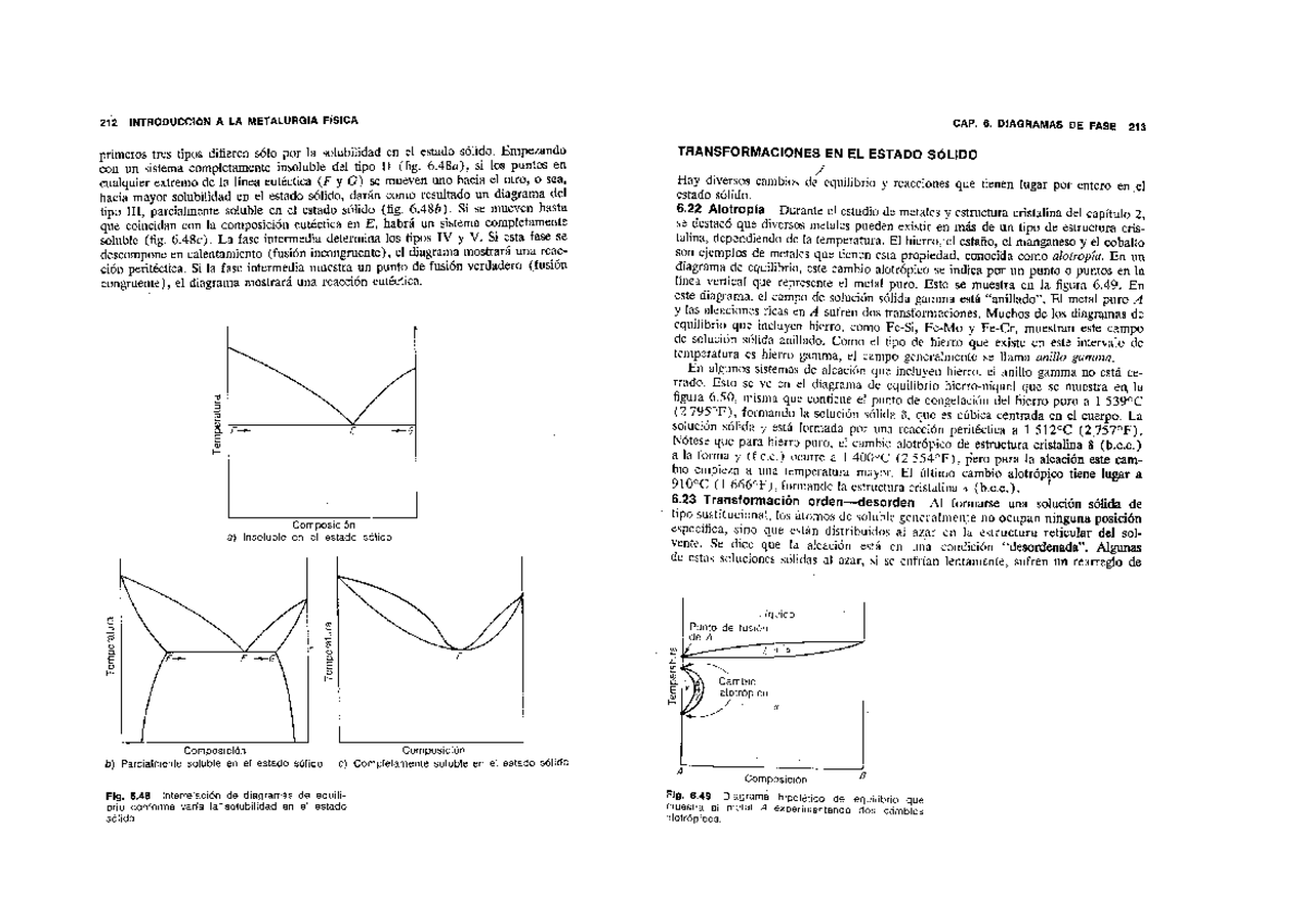 212 INTRODUCCIÓN A LA METALURGIA FÍSICA CAP. 6. DIAGRAMAS DE FASE ...