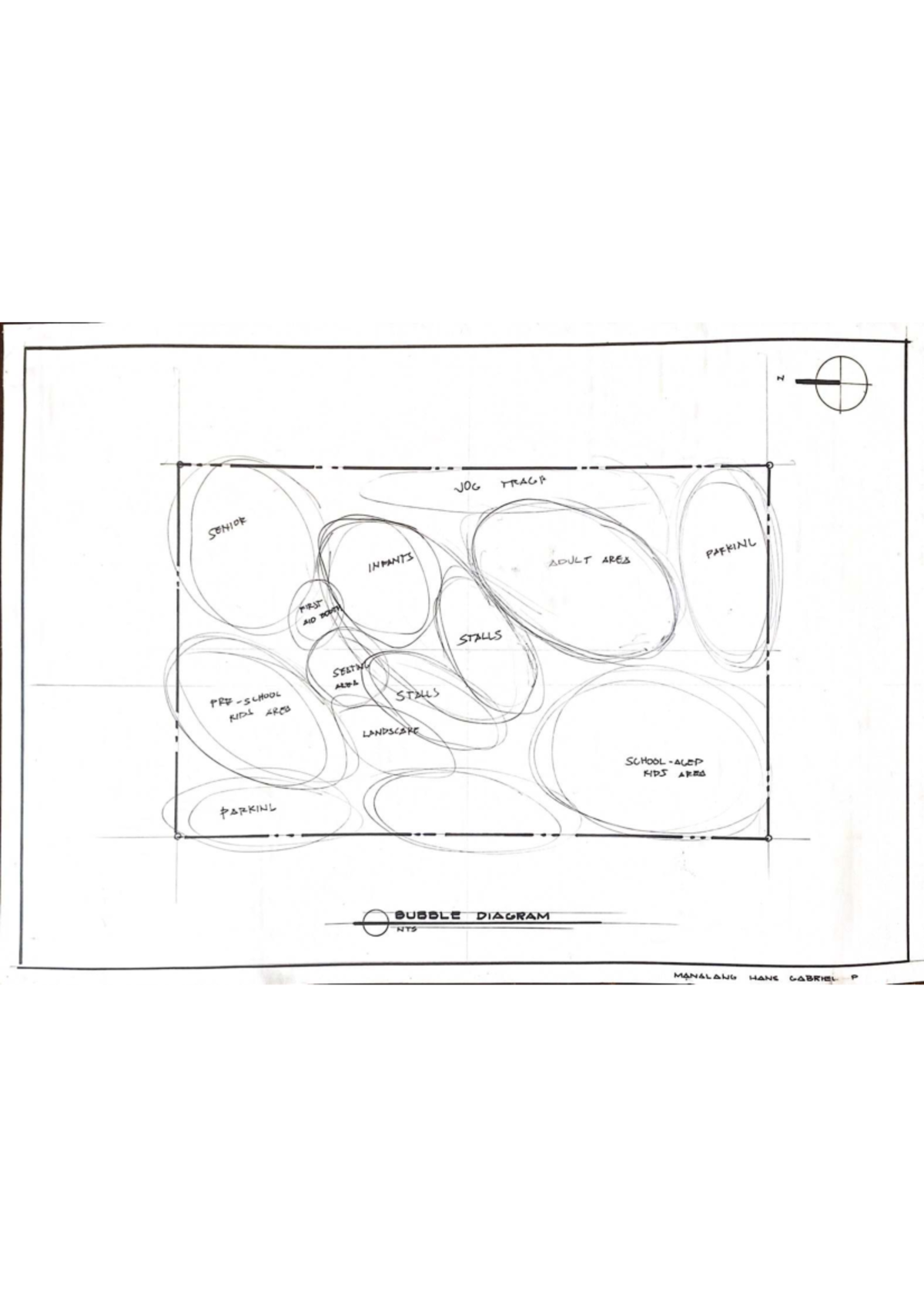 Site Development Plan Notes for Architecture (ARCH 320) - Studocu