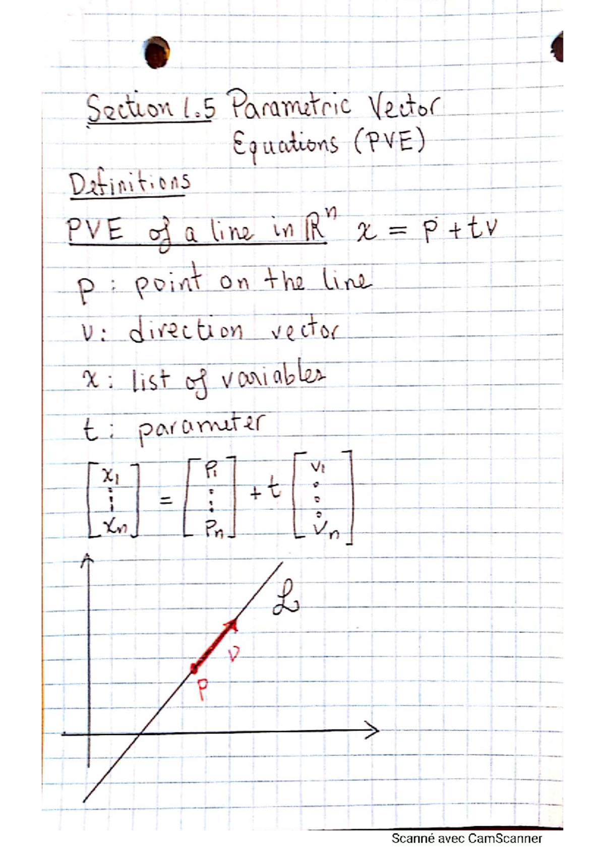 PVE of Lines and Planes in Rn - Part A (Linear Algebra) - Studocu