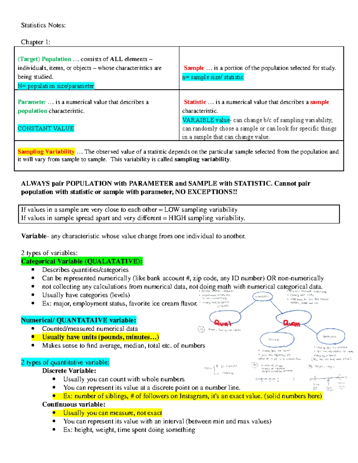Introduction to Statistics (STAT 101): Key Concepts and Applications ...