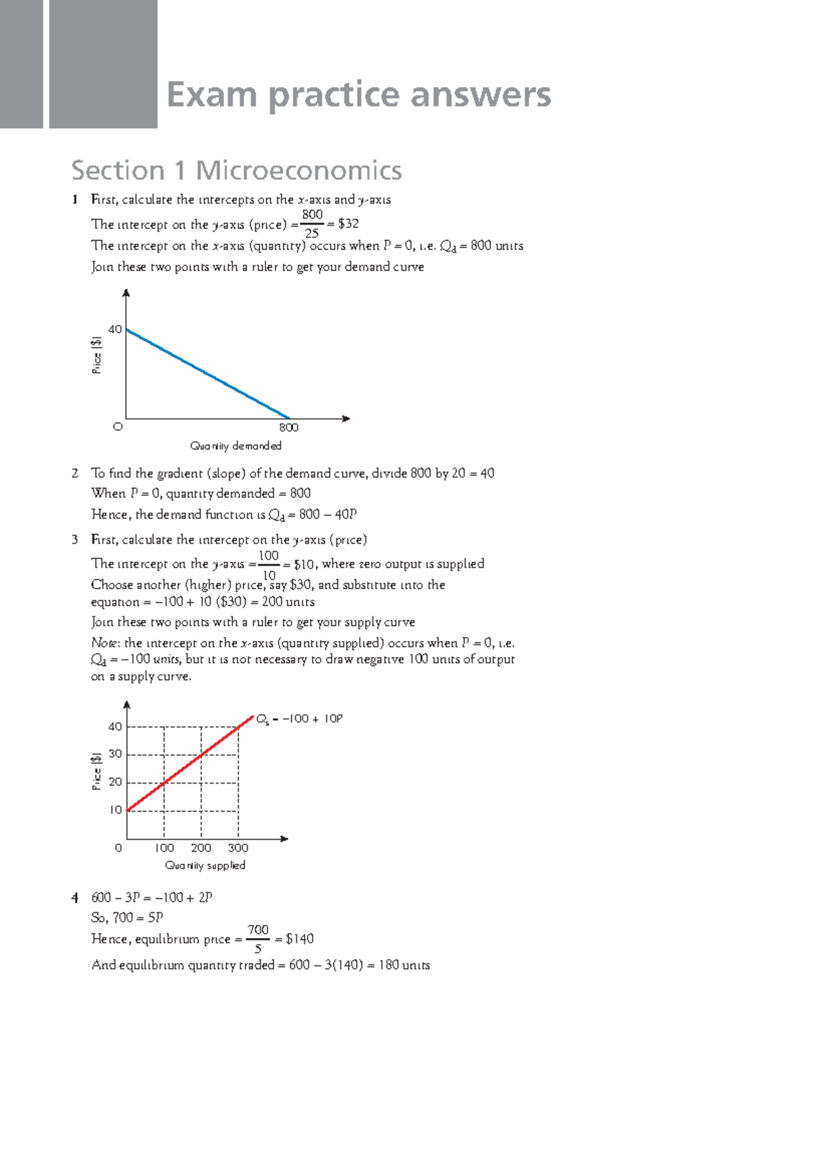 Economics-IB-Diploma-Revision-Guide-Exam-Practice-Answers - Studocu