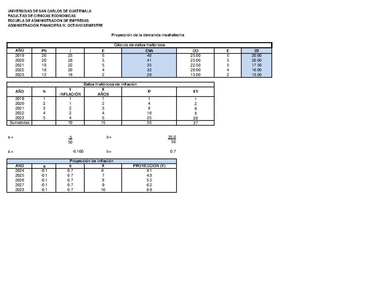 CASO LA Bebidas de Frutas - Análisis Financiero IV (Octavo Semestre) - Document Preview