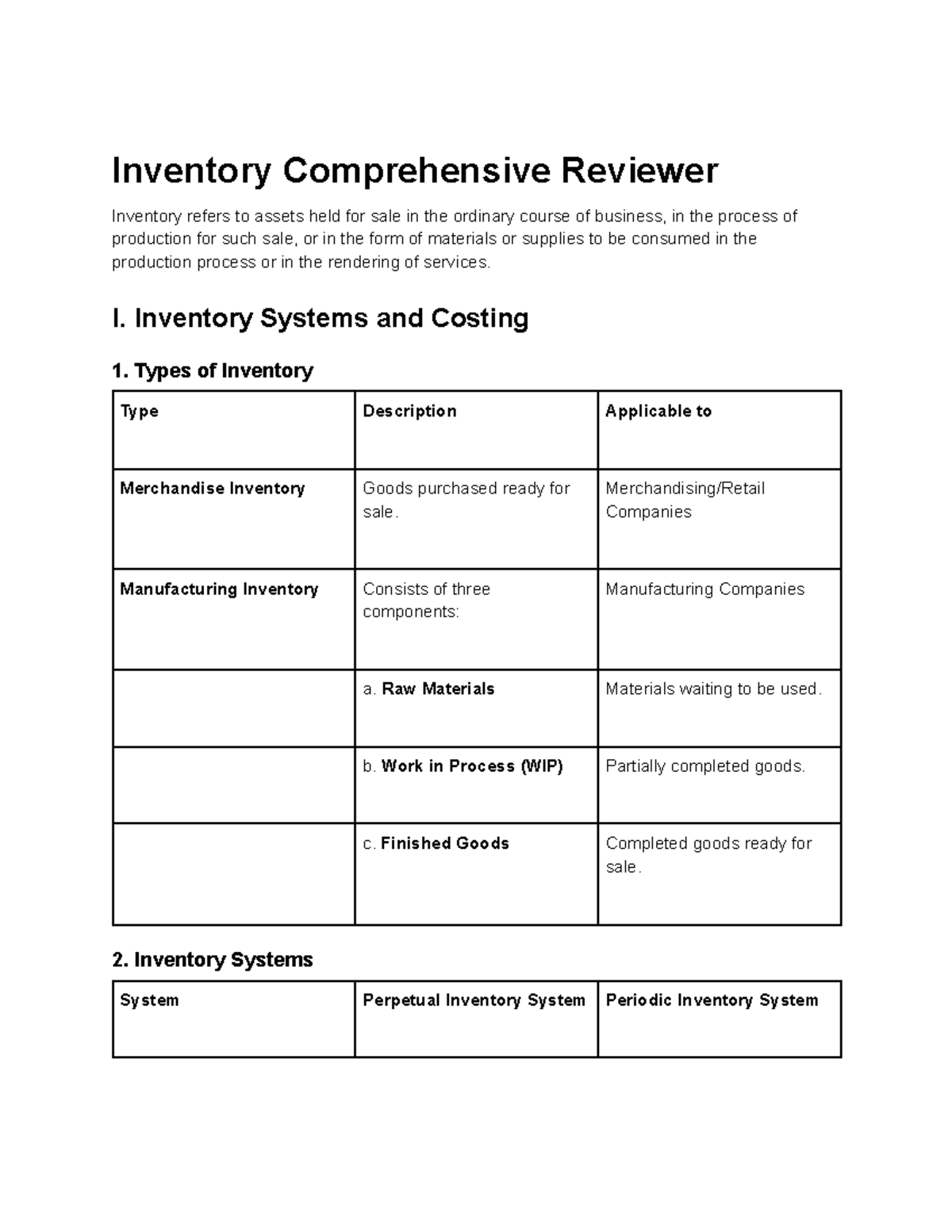 J - ACCOUNTING: Comprehensive Inventory Review and Analysis - Studocu