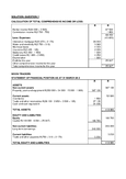 Fac1502 Unisa Financial Accounting Studocu Fac1502 Unisa Financial Accounting Studocu