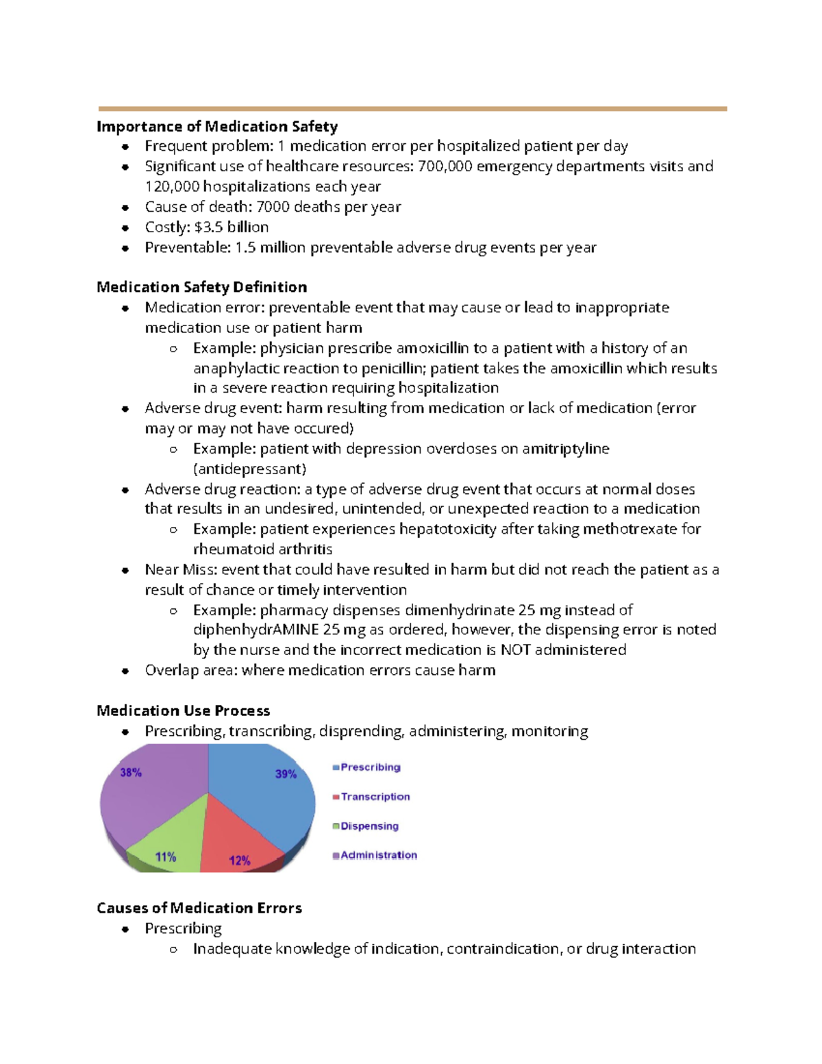Lecture 6 Medication Safety - Importance of Medication Safety Frequent ...