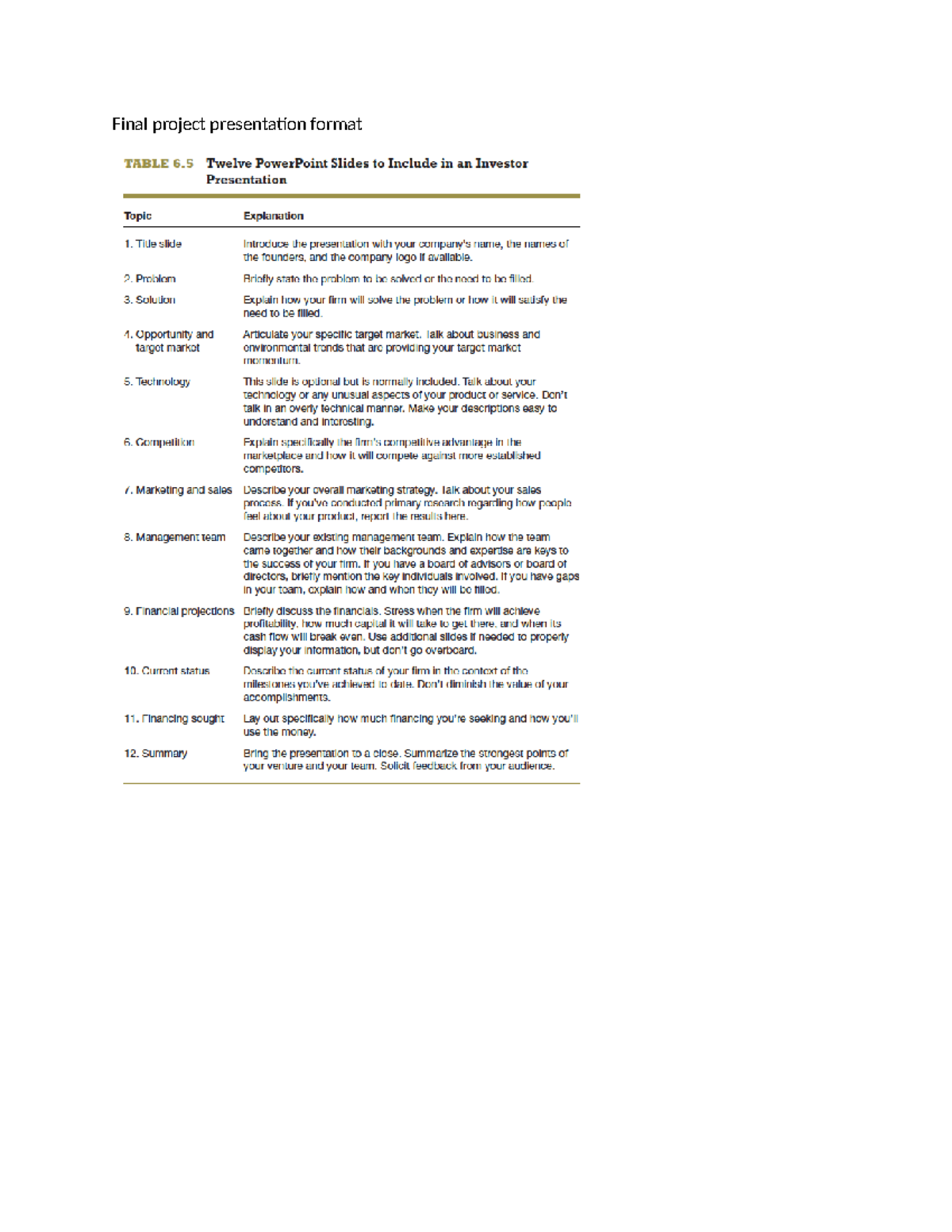 Final Project Presentation Format: Key Slides for Success - Studocu