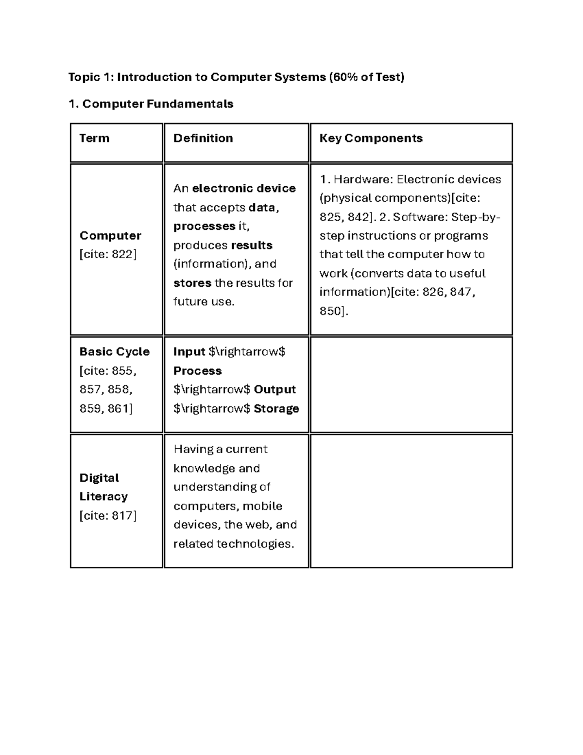 CSC121 Topic 1: Intro to Computer Systems & Fundamentals Notes - Studocu