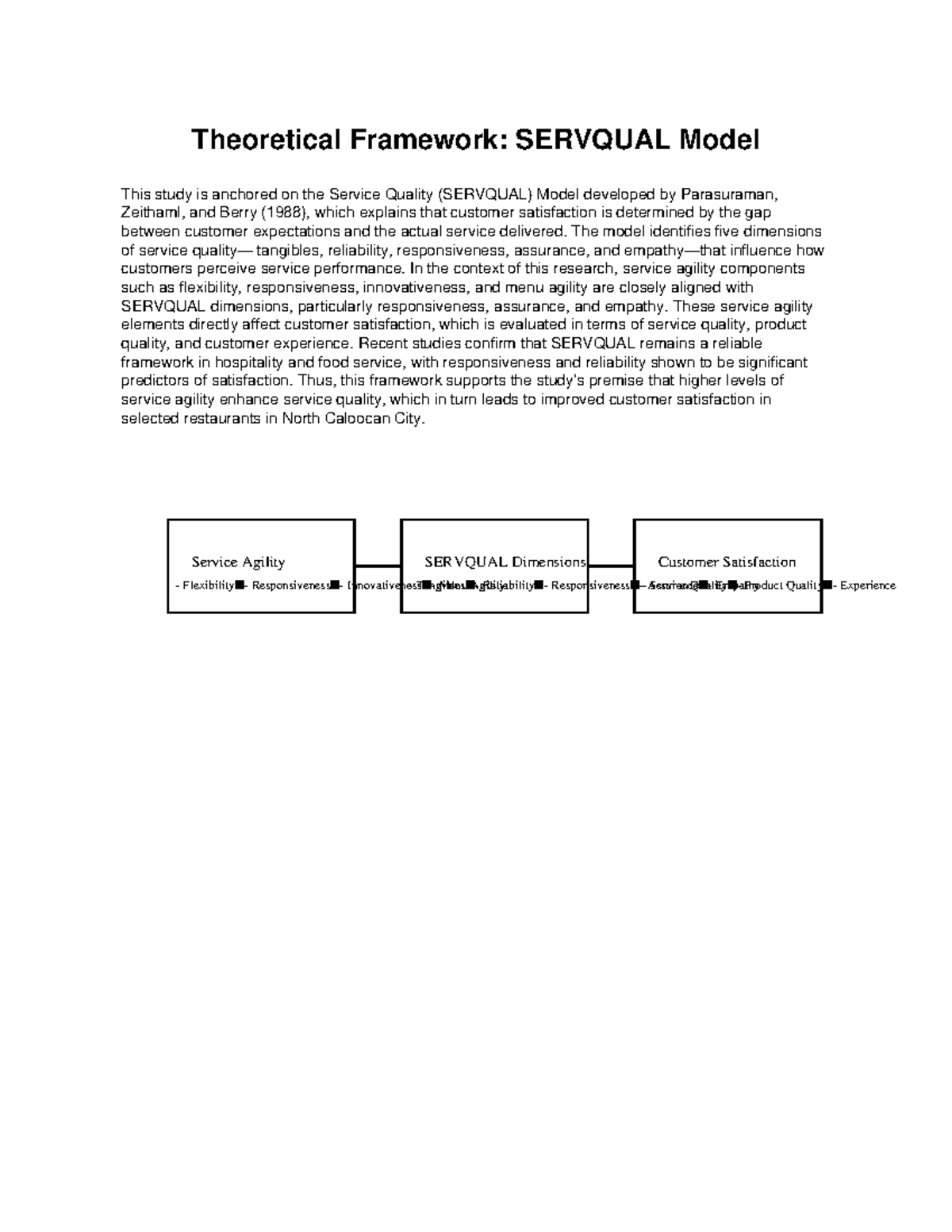 SERVQUAL Model: Theoretical Framework for Service Agility Analysis ...