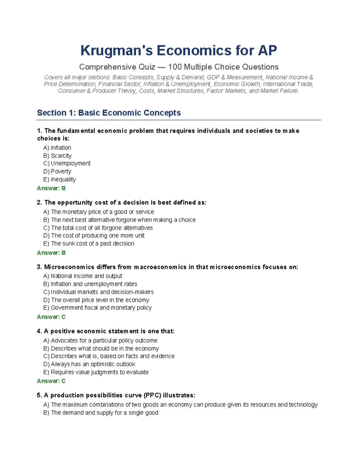 Krugman Economics AP Quiz: 100 Comprehensive MCQs - Studocu