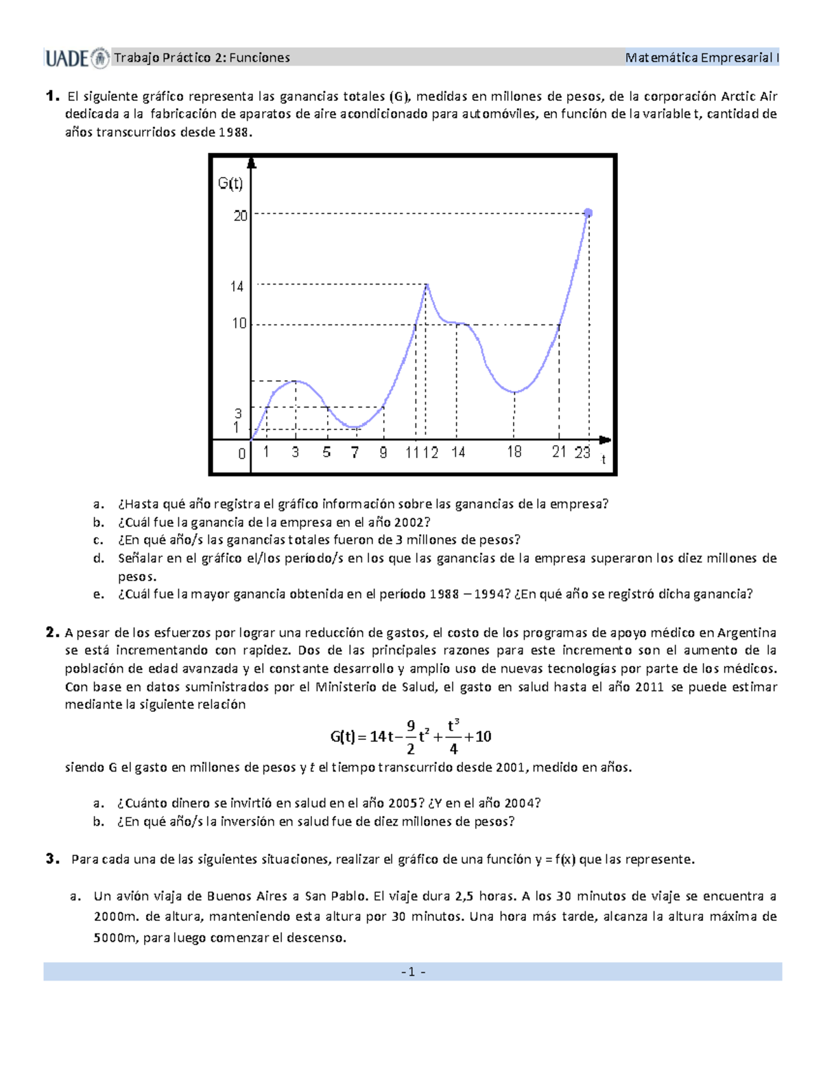 Matemáticas Empresariales 1: Análisis de Ganancias y Funciones Económicas - Document Preview