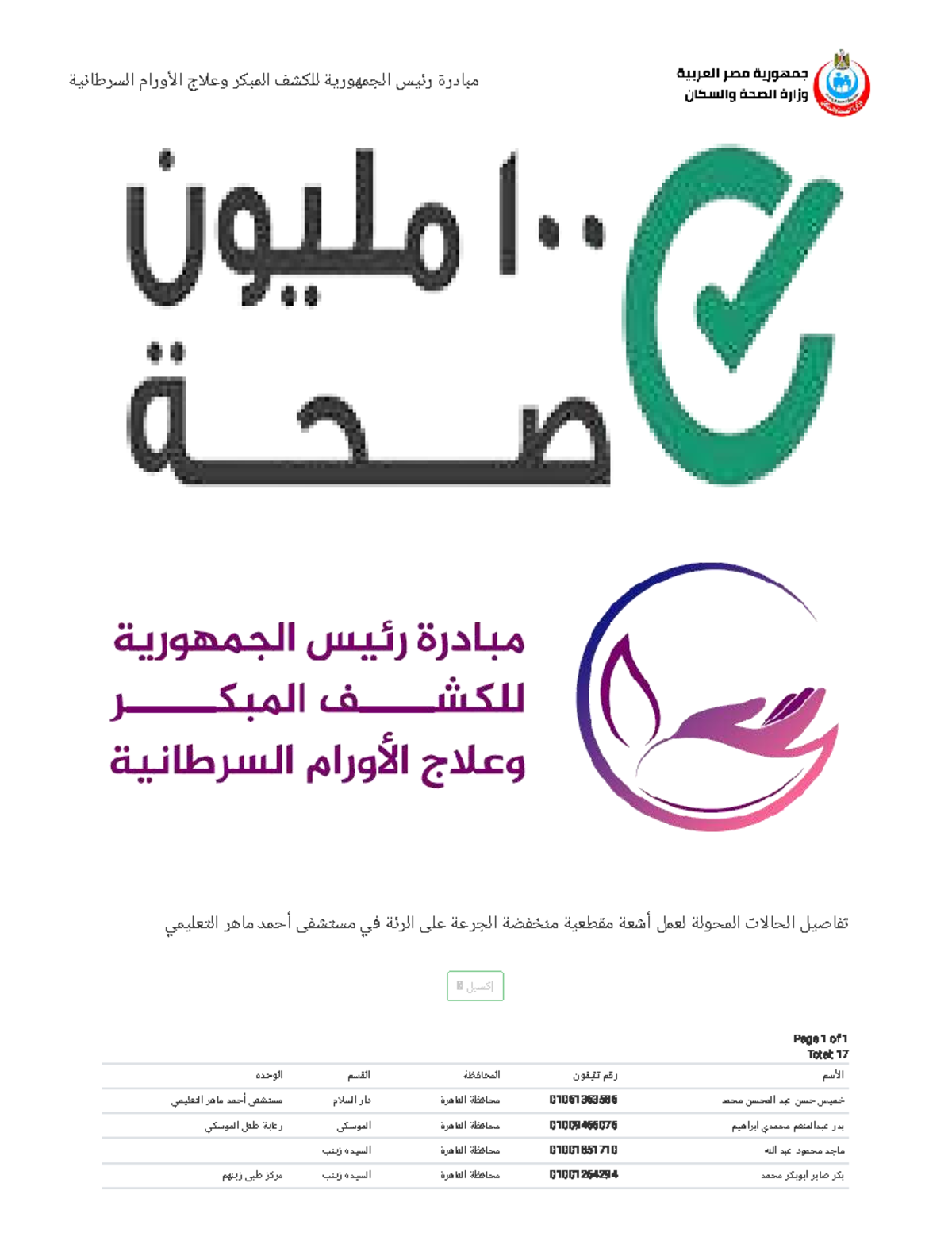 Lung - ghth - ةيناطرسلا وراملأا جلاعو ركبملا فشكلل ةيروهمجلا سيئر ...