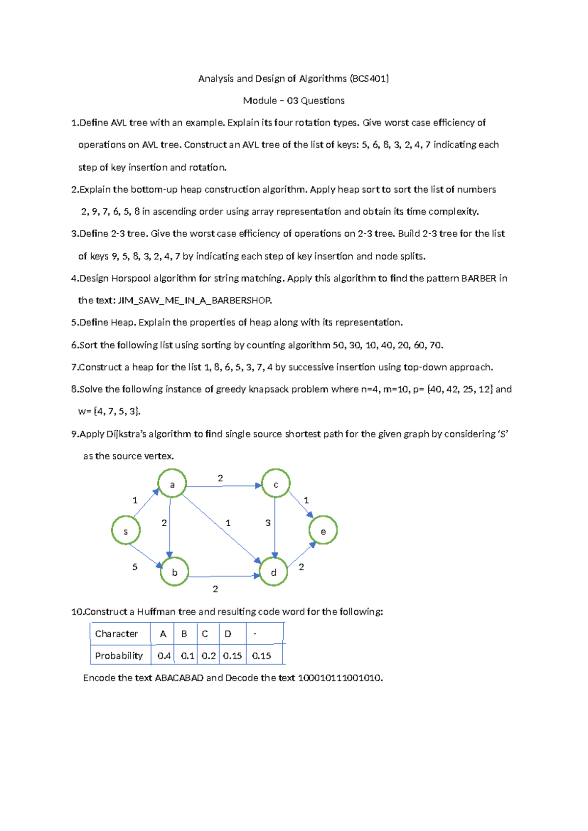 ADA (BCS401) Module 03: Key Questions on Algorithms & Data Structures ...