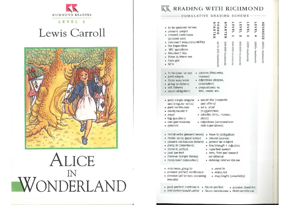 Alice in Wonderland - Richmond Readers Level 1 Cumulative Grading Scheme - Studocu