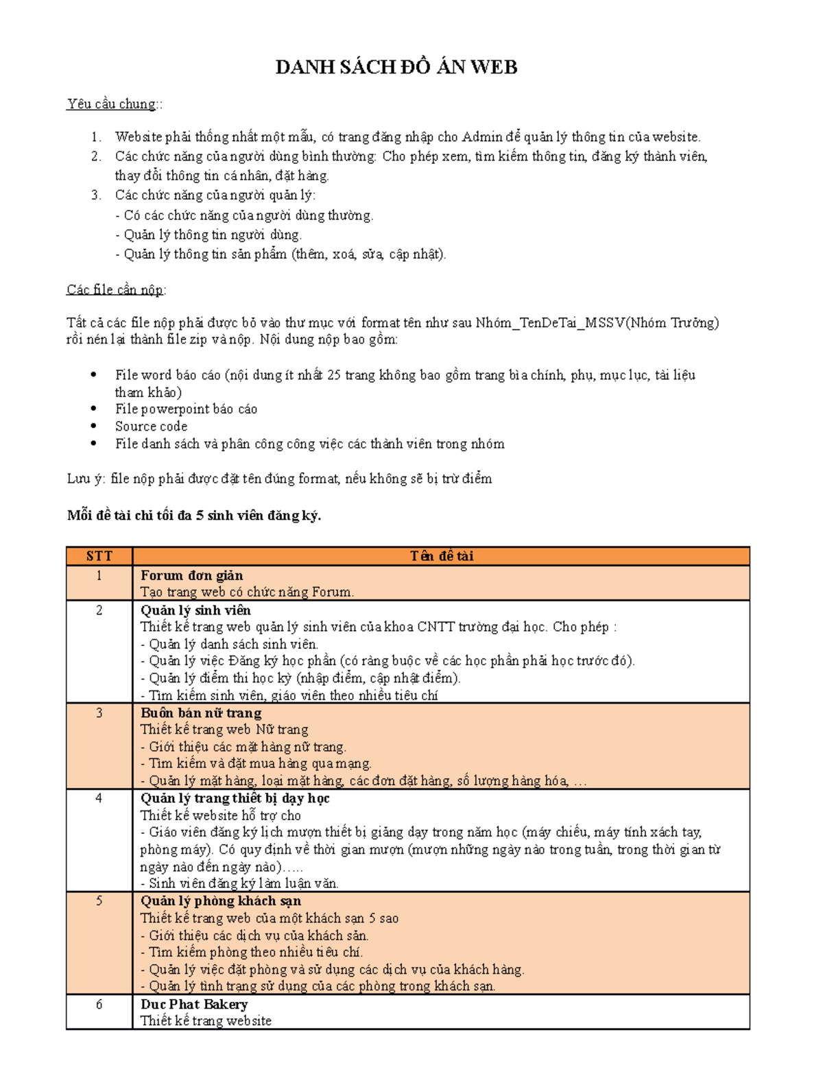 DS do an web - 123 - DANH SÁCH ĐỒ ÁN WEB Yêu cầu chung:: Website phải ...