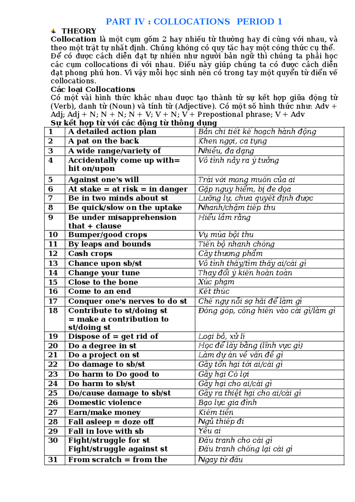 Collocations Study Guide: Period 1 (ENG 101) - Studocu