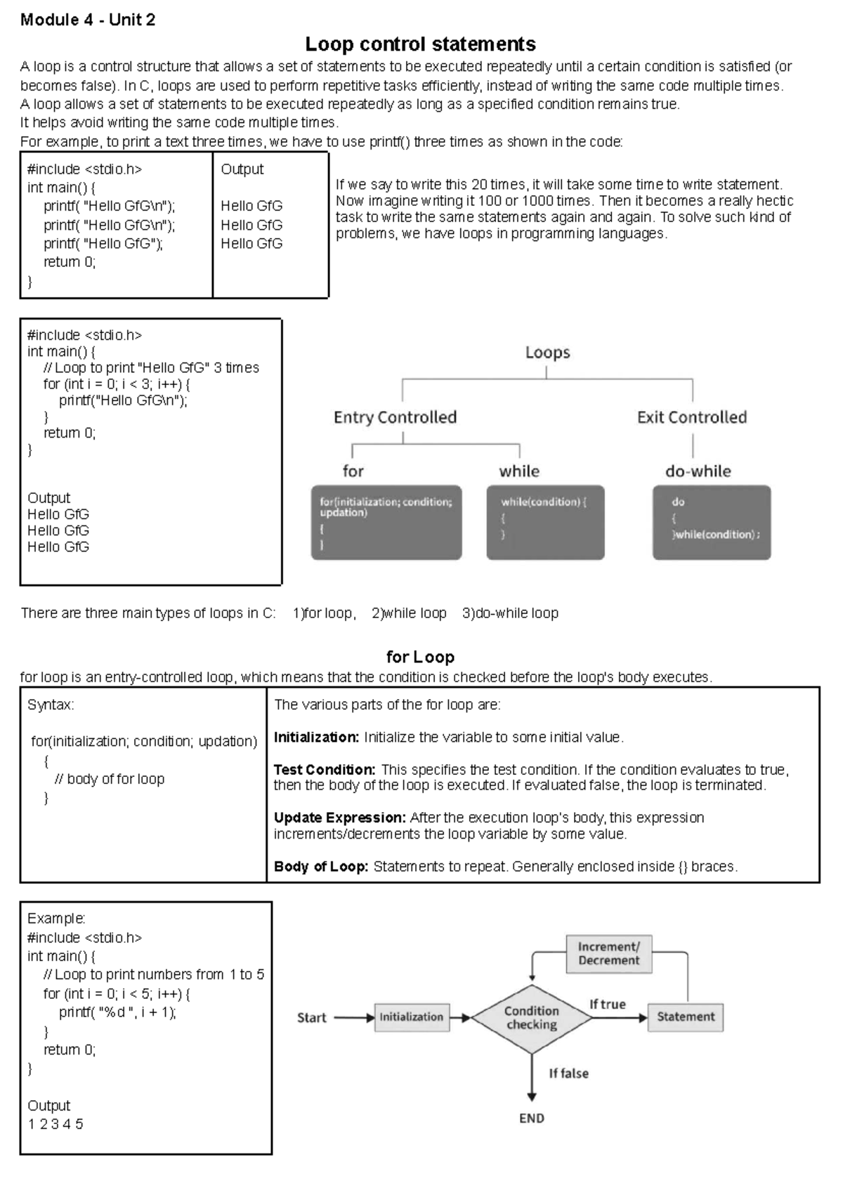 Module 4 Unit 2: Loop Control Statements in C Programming - Studocu