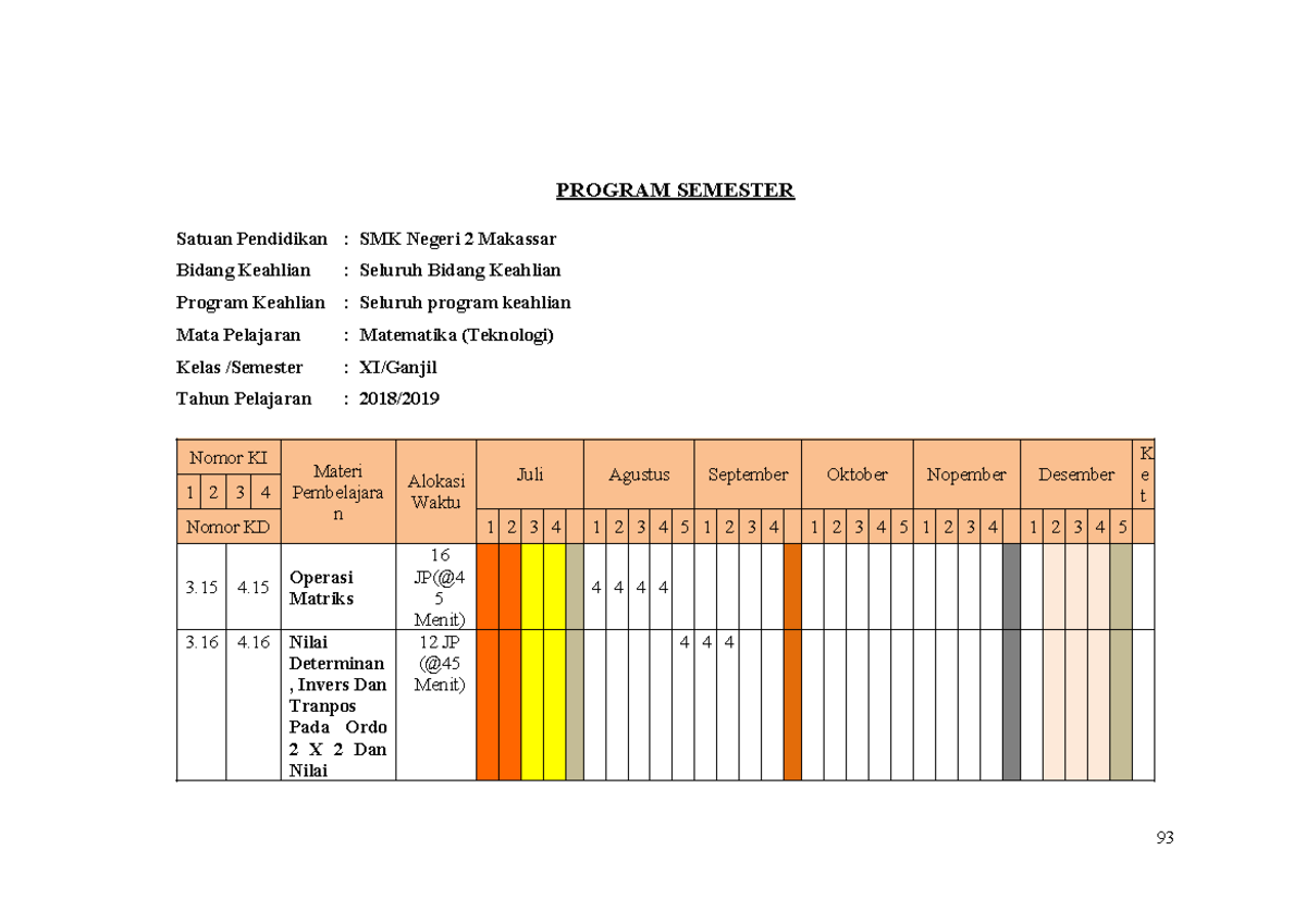 Program Semester XI/Ganjil Matematika - SMK Negeri 2 Makassar - Studocu