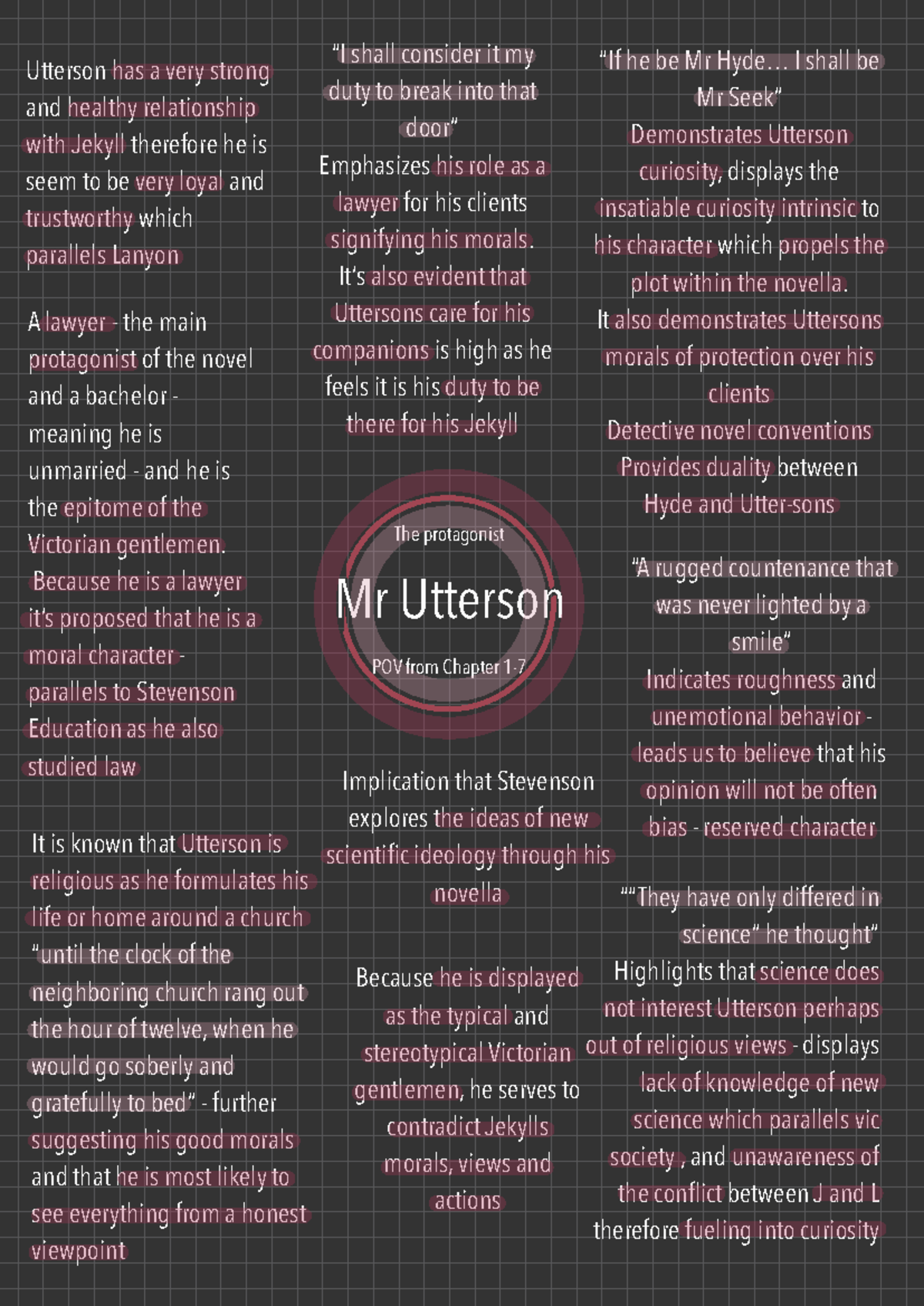 English 3 - notes - Mr Utterson POV from Chapter 1- The protagonist A ...