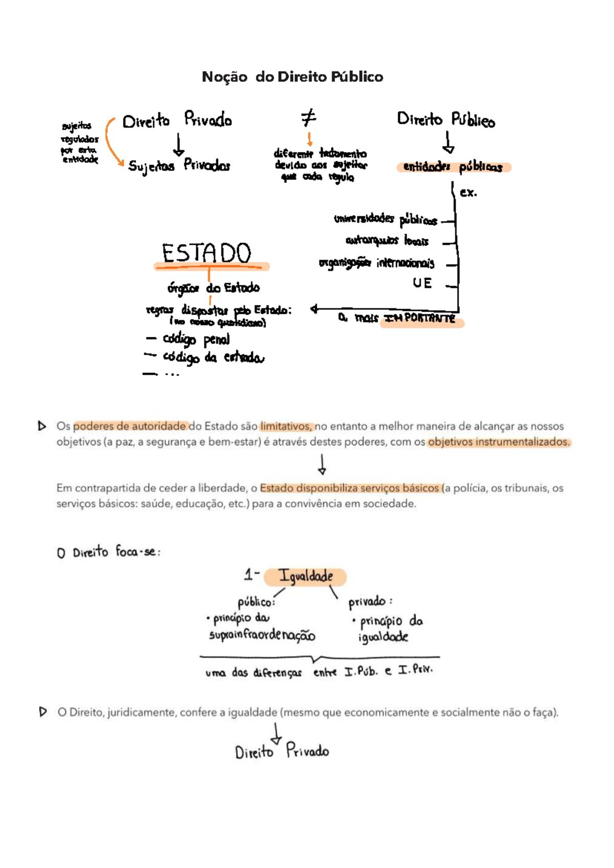 resumos-apontamentos-de-direito-p-blico-2-f-studocu