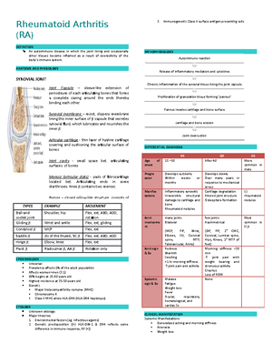 Chapter 1 - Anatomy & Physiology v - 1 INSTRUCTIONAL MATERIAL ...