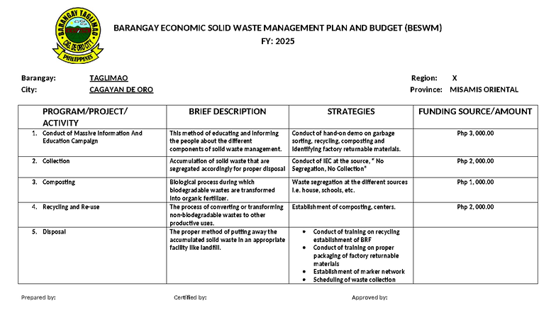 BESWM - FY 2025 Annual Report on Solid Waste Management Plan - Studocu