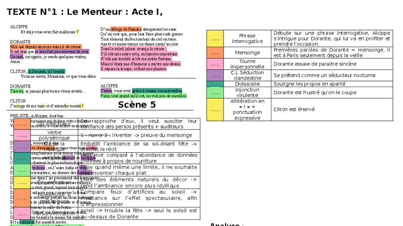 analyse-lin-aire-le-menteur-acte-i-sc-ne-5-alc-studocu