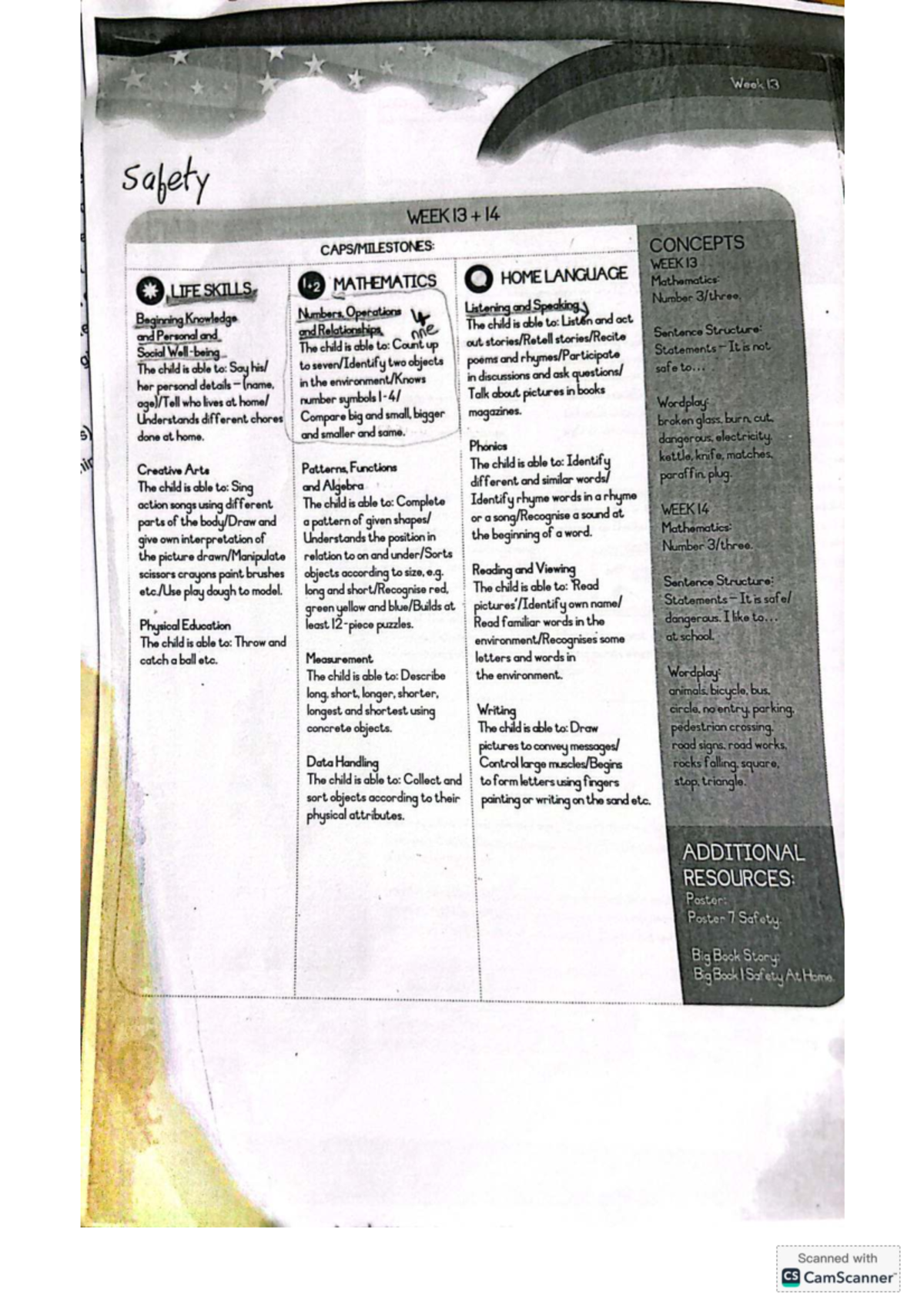 Grade R Weekly Planning: Safety Concepts & Life Skills (Weeks 13-14 ...