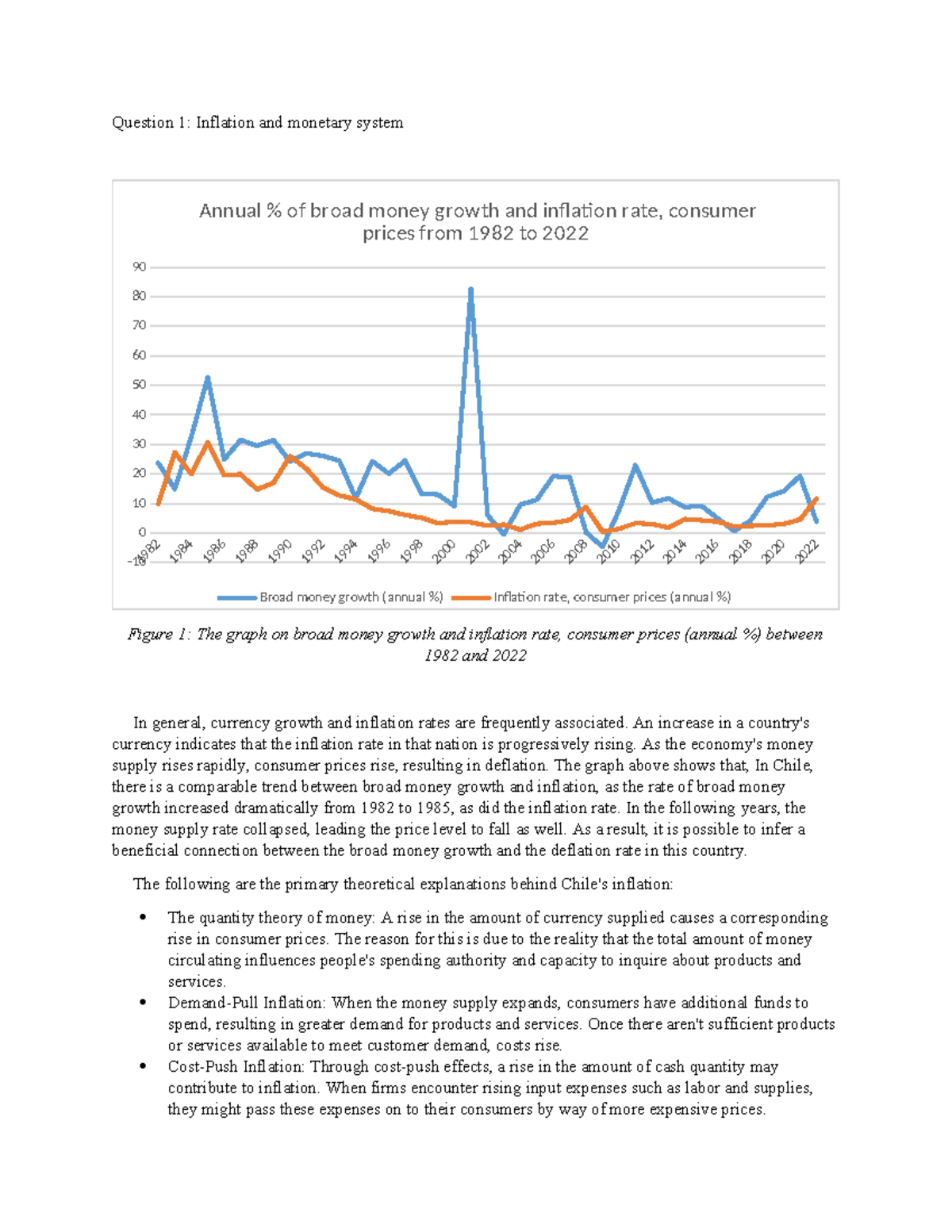 Macro Economics Final Exam: Inflation and Fiscal Policy Analysis - Studocu