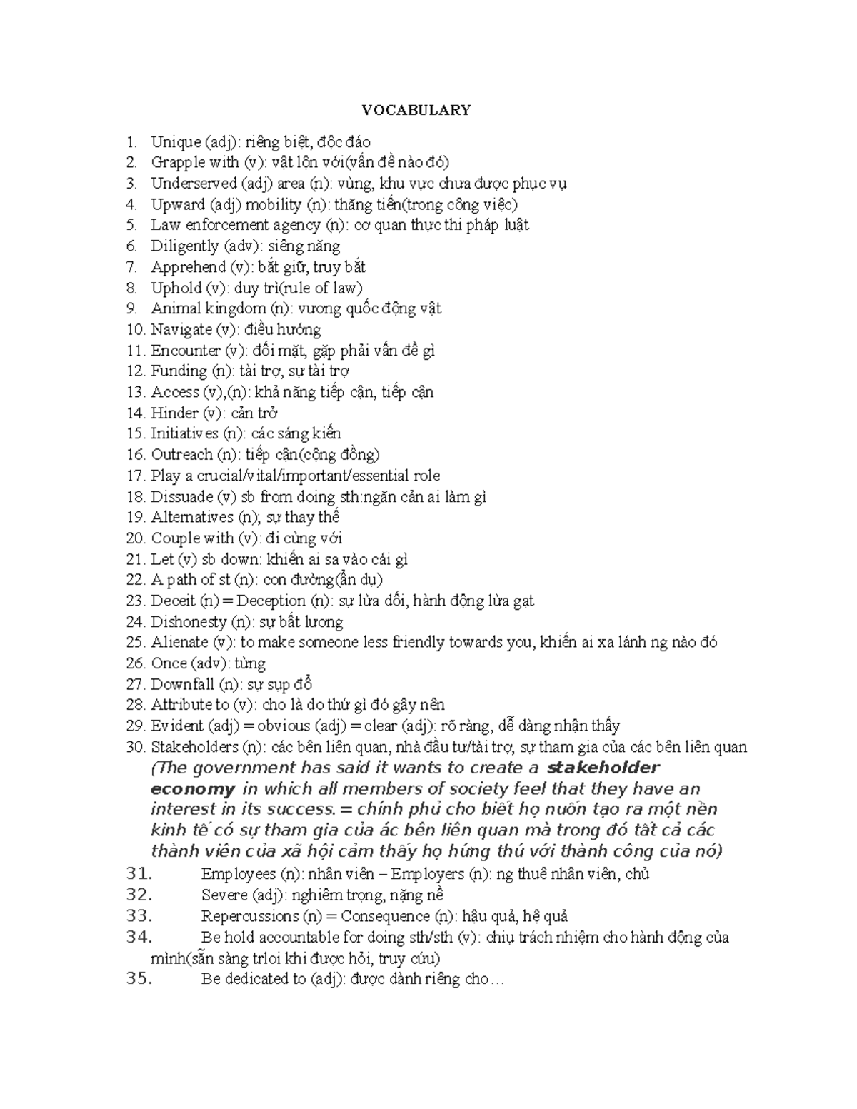 Vocabulary List - Essential Terms and Definitions for Study - Studocu