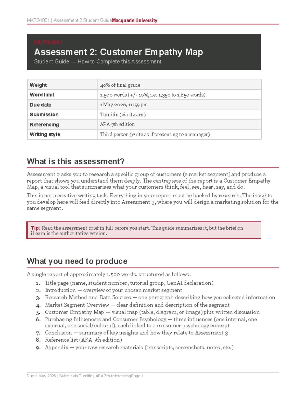 MKTG1001 Assessment 2: Customer Empathy Map Guide for Students - Studocu