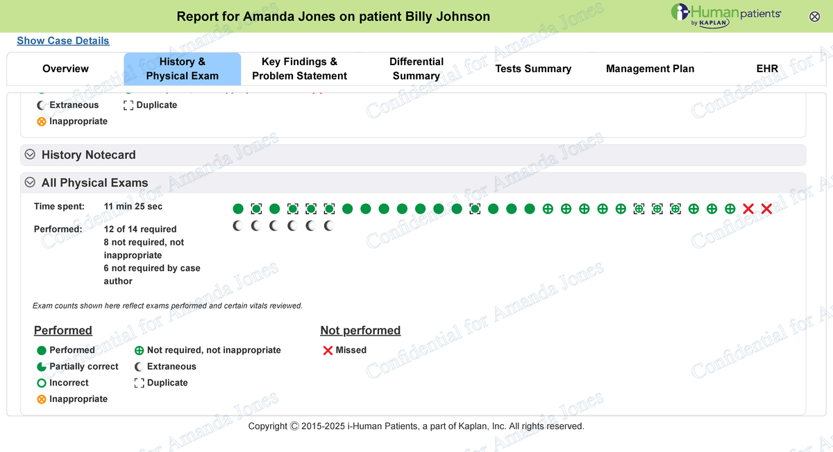 I-Human - Reports Print - Report for Amanda Jones on patient Billy ...