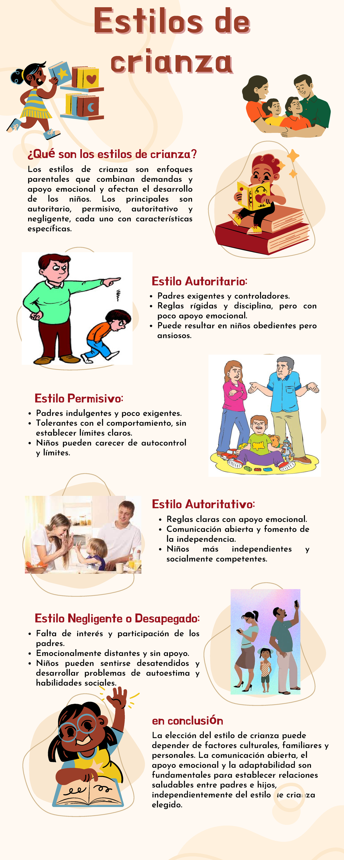 Infografía sobre Estilos de Crianza y sus Efectos en los Niños - Studocu
