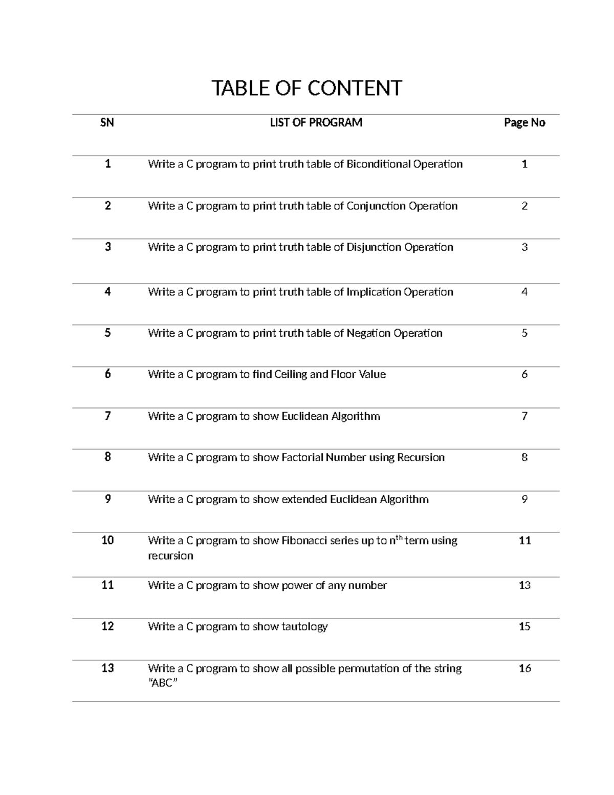 C Programming Practical: Truth Tables & Algorithms - Studocu