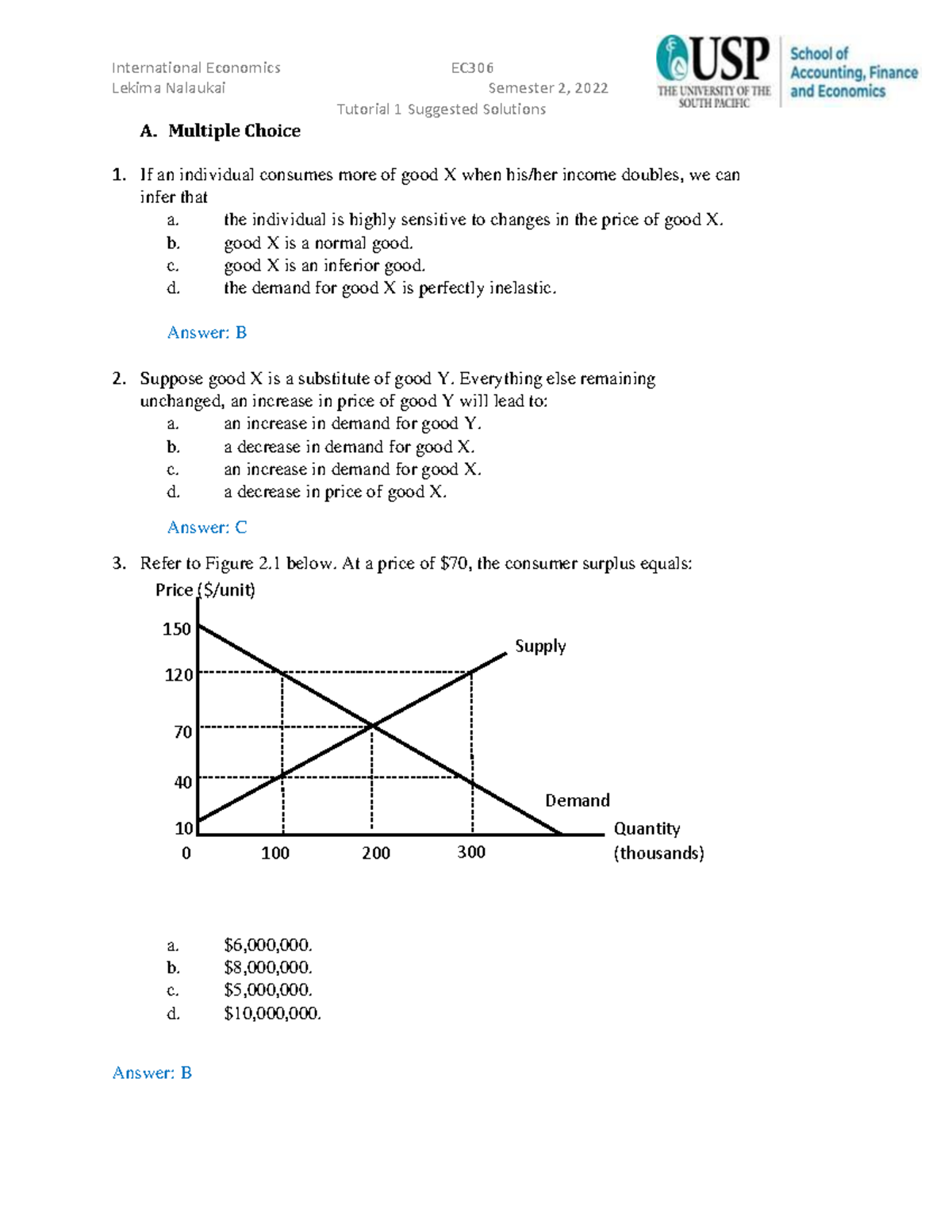 ECO101 Tutorial 1 Solutions - Semester 2, 2022 - Studocu