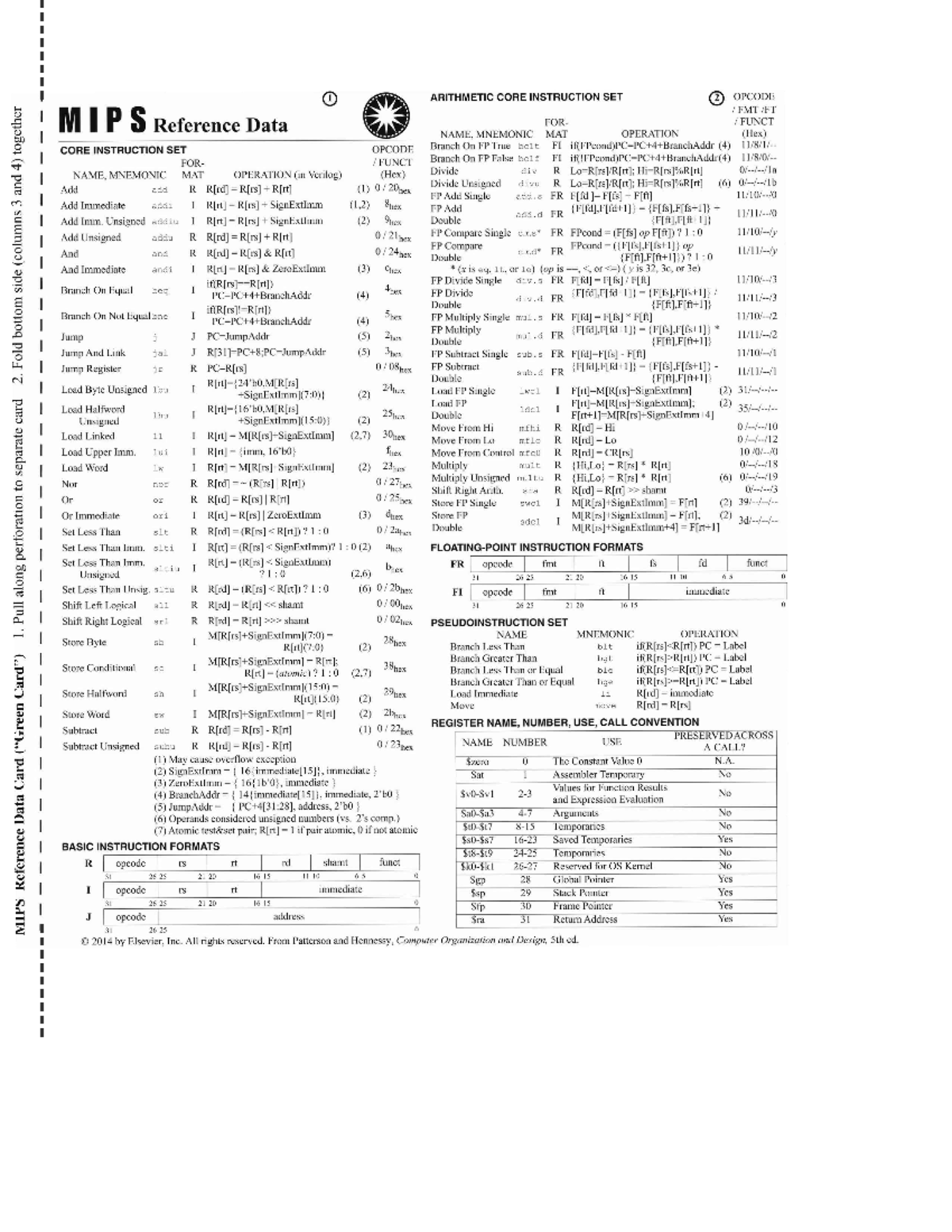 MISP - HUU Instruction Set Overview and Reference Guide - Studocu