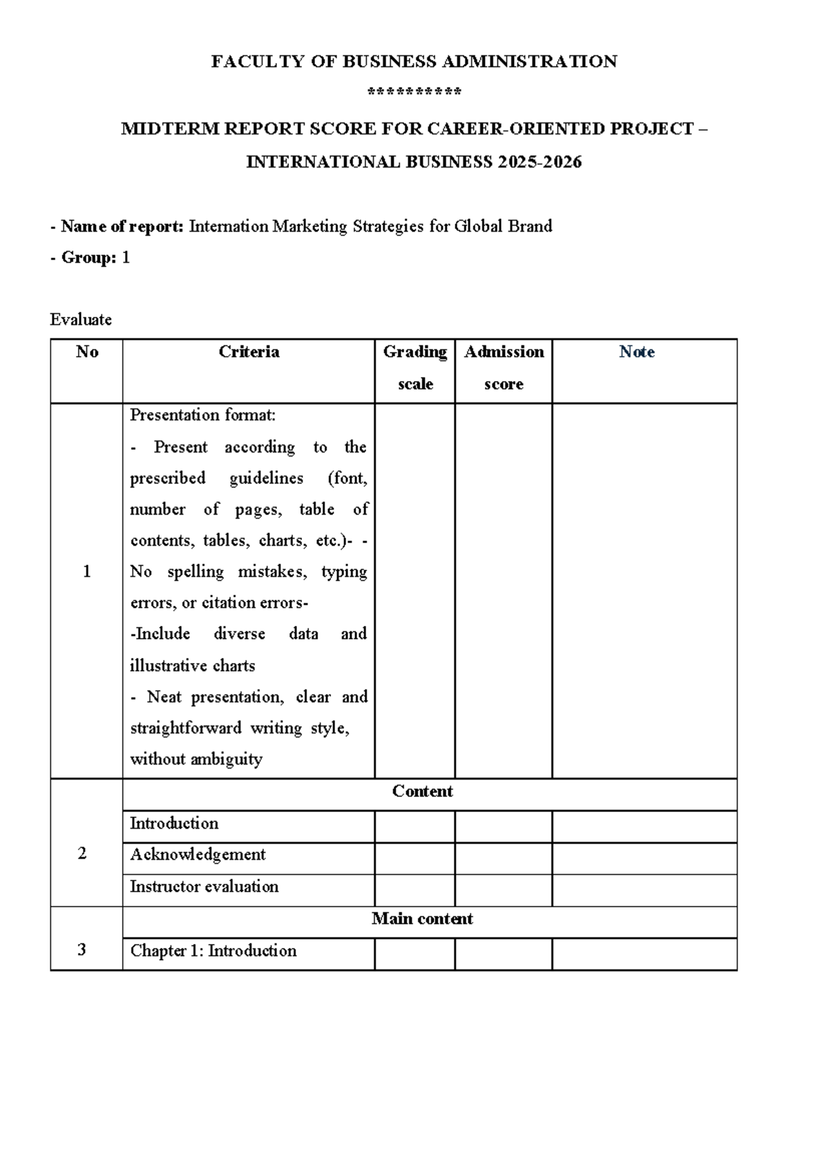 BUSINESS ADMINISTRATION 725 MIDTERM REPORT: INT'L MARKETING STRATEGIES ...