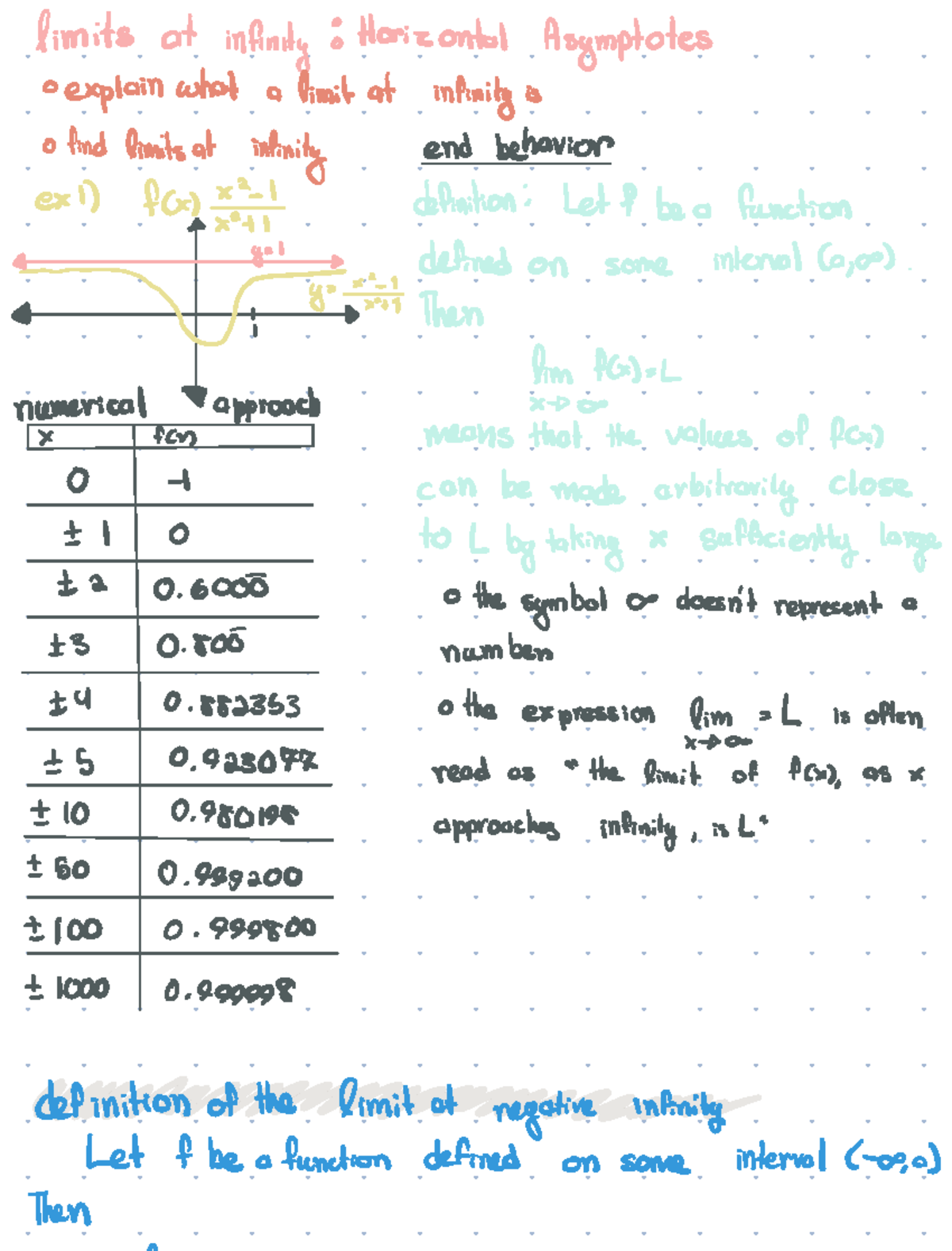 2.6 notes - limits at infinity Horizontal Asymptotes explain what a ...