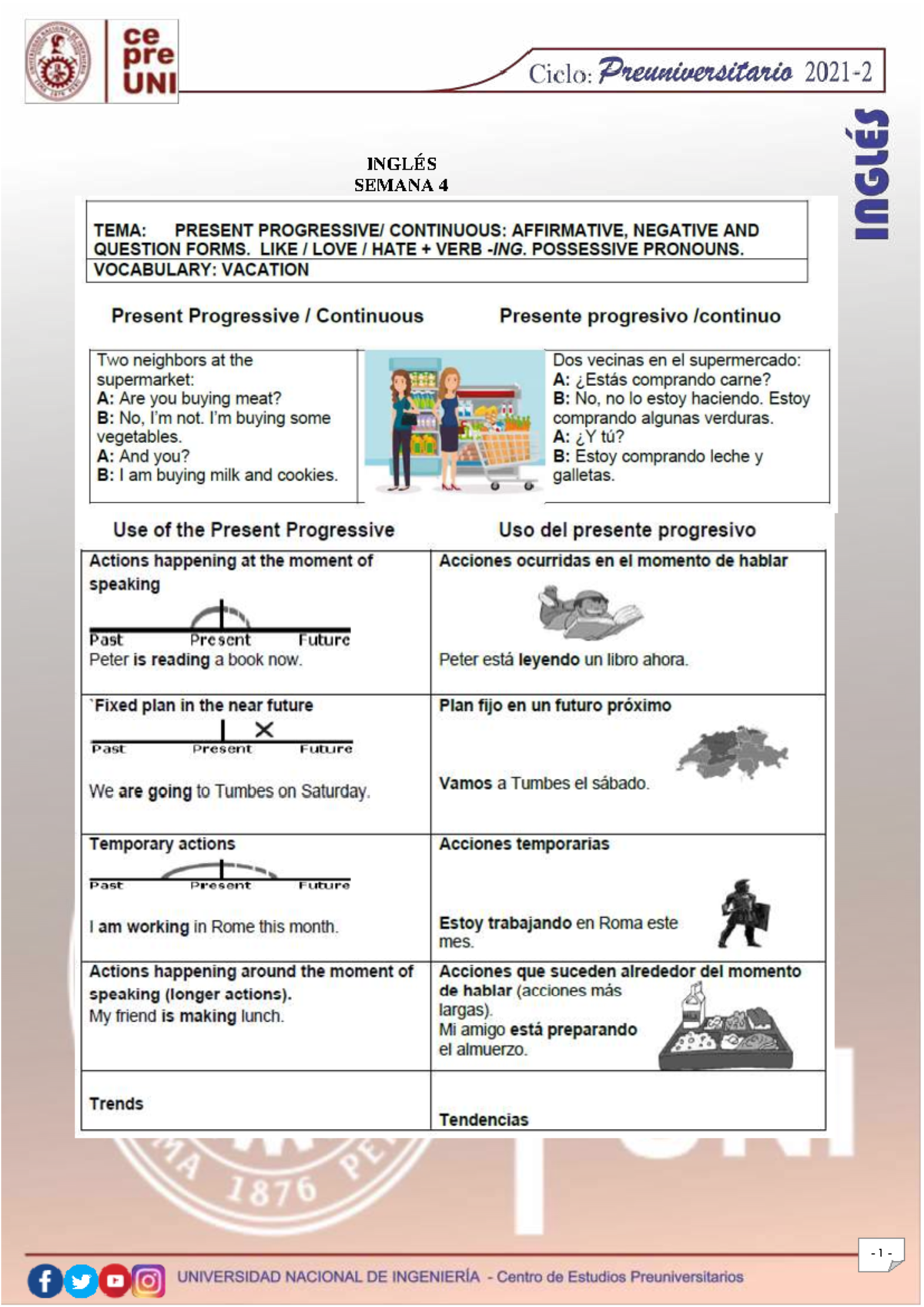 INGLÉS SEMANA 4: Present Continuous Tense Exercises - Studocu