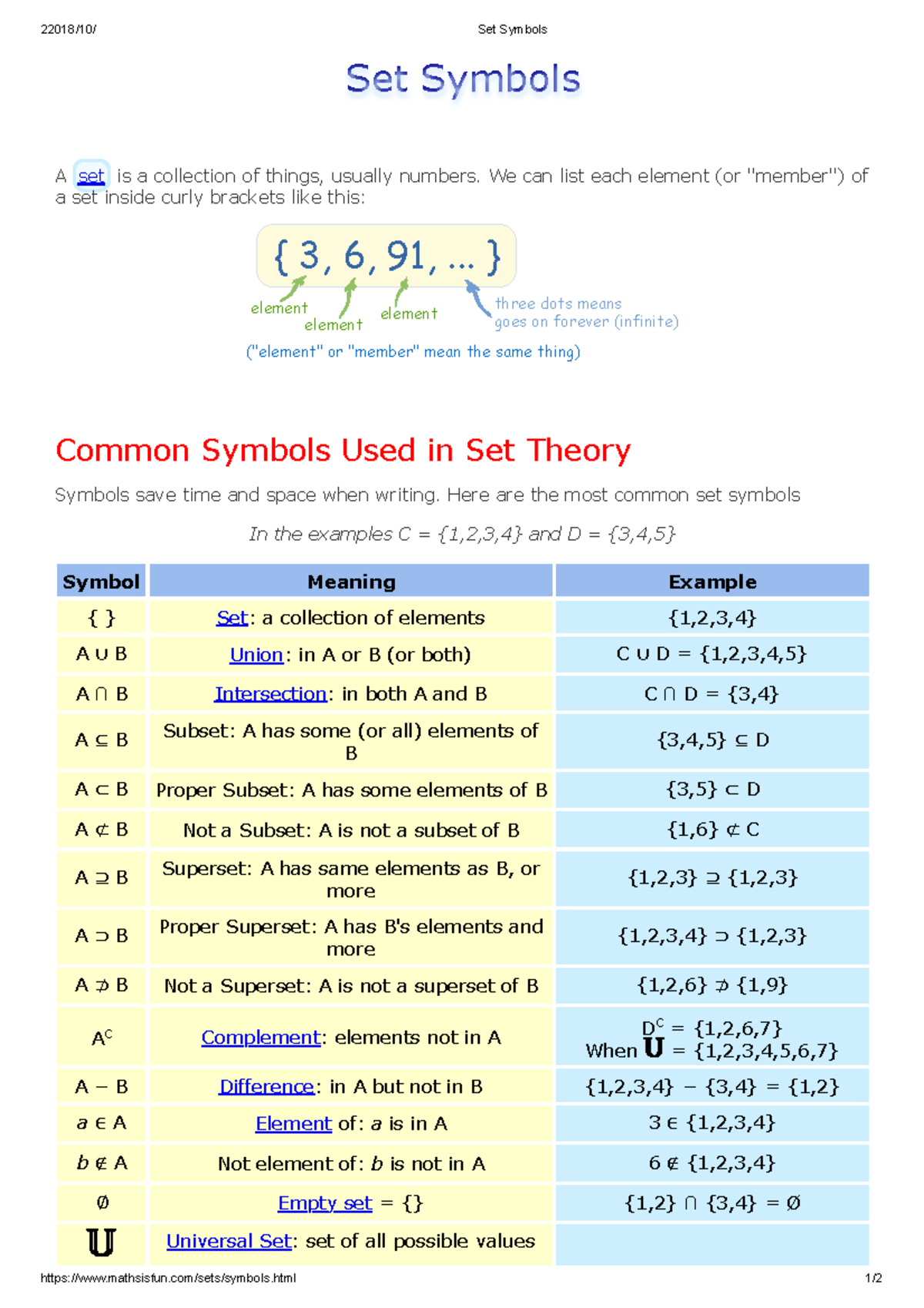 901200 Set Symbols - Key Concepts and Common Notations - Studocu