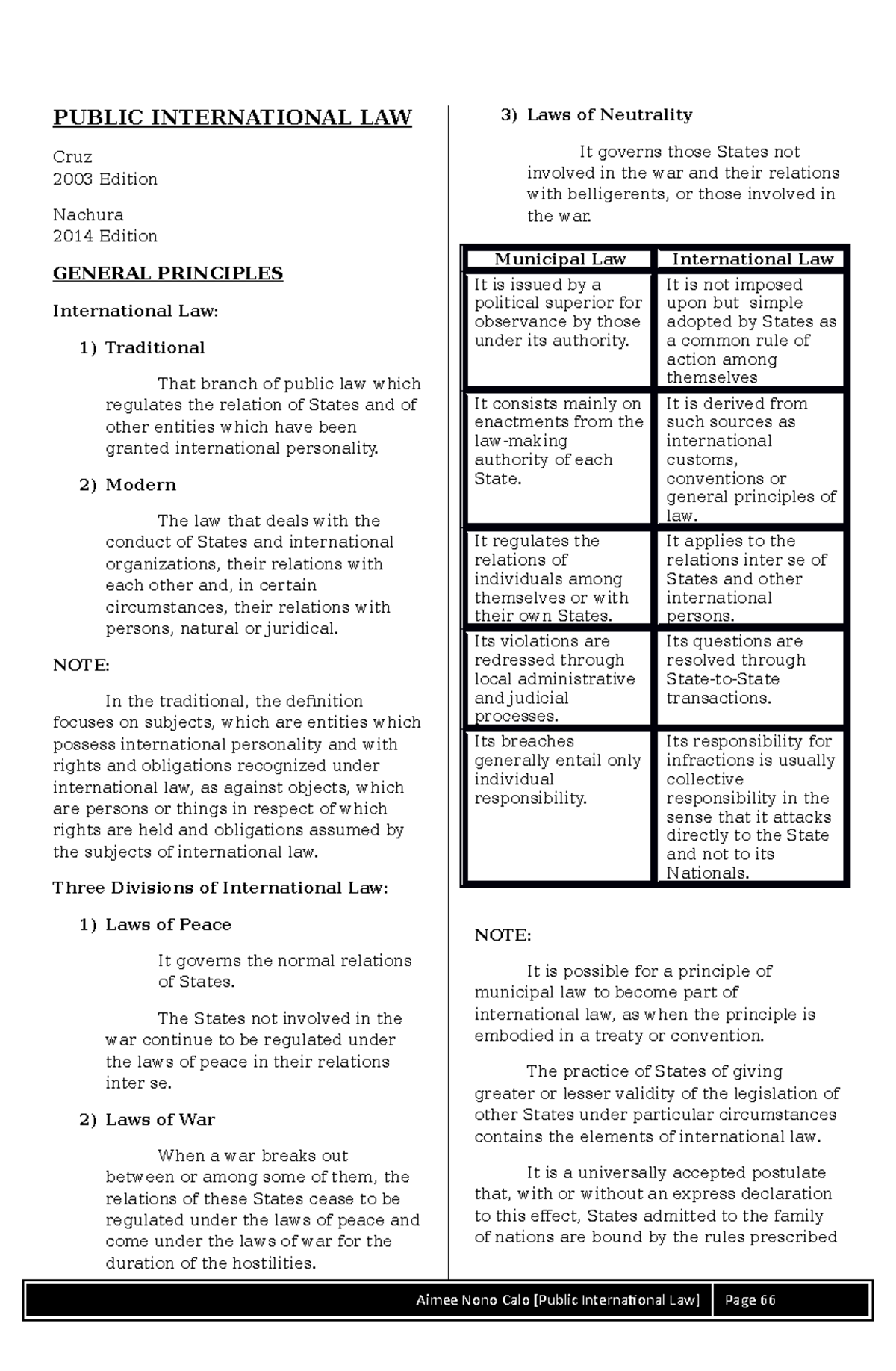 Public International Law Notes: A Comprehensive Overview (Atty) - Studocu