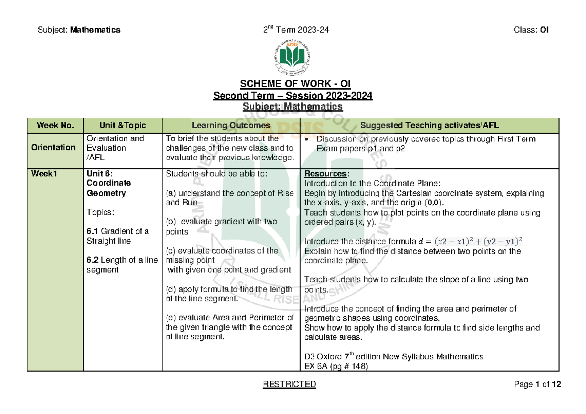 Mathematics SOW OI Scheme for 2nd Term 2023-24 - Studocu