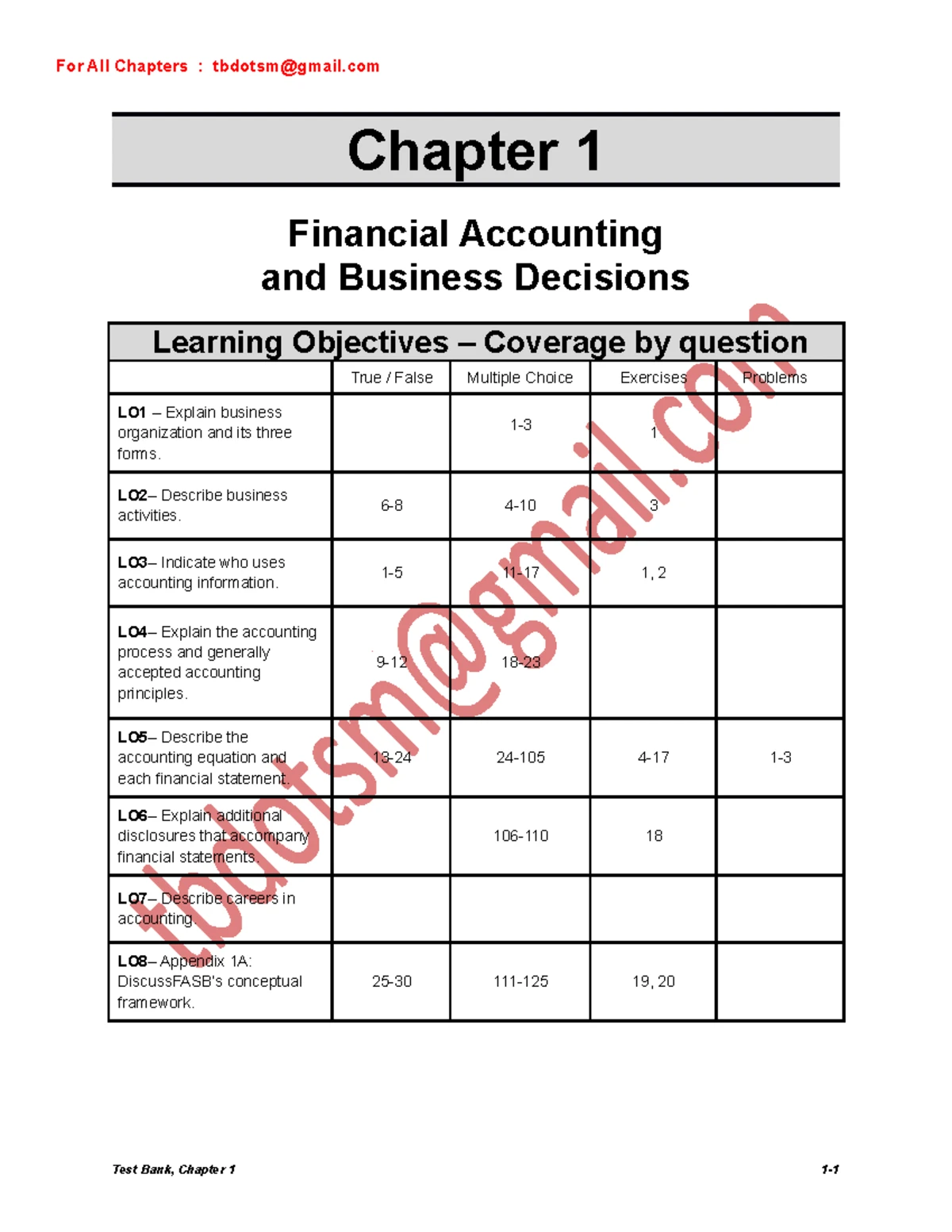 ビジネス・経済 Accounting Theory Intermediate Accounting: Kieso, Donald E., Weygandt, Jerry J