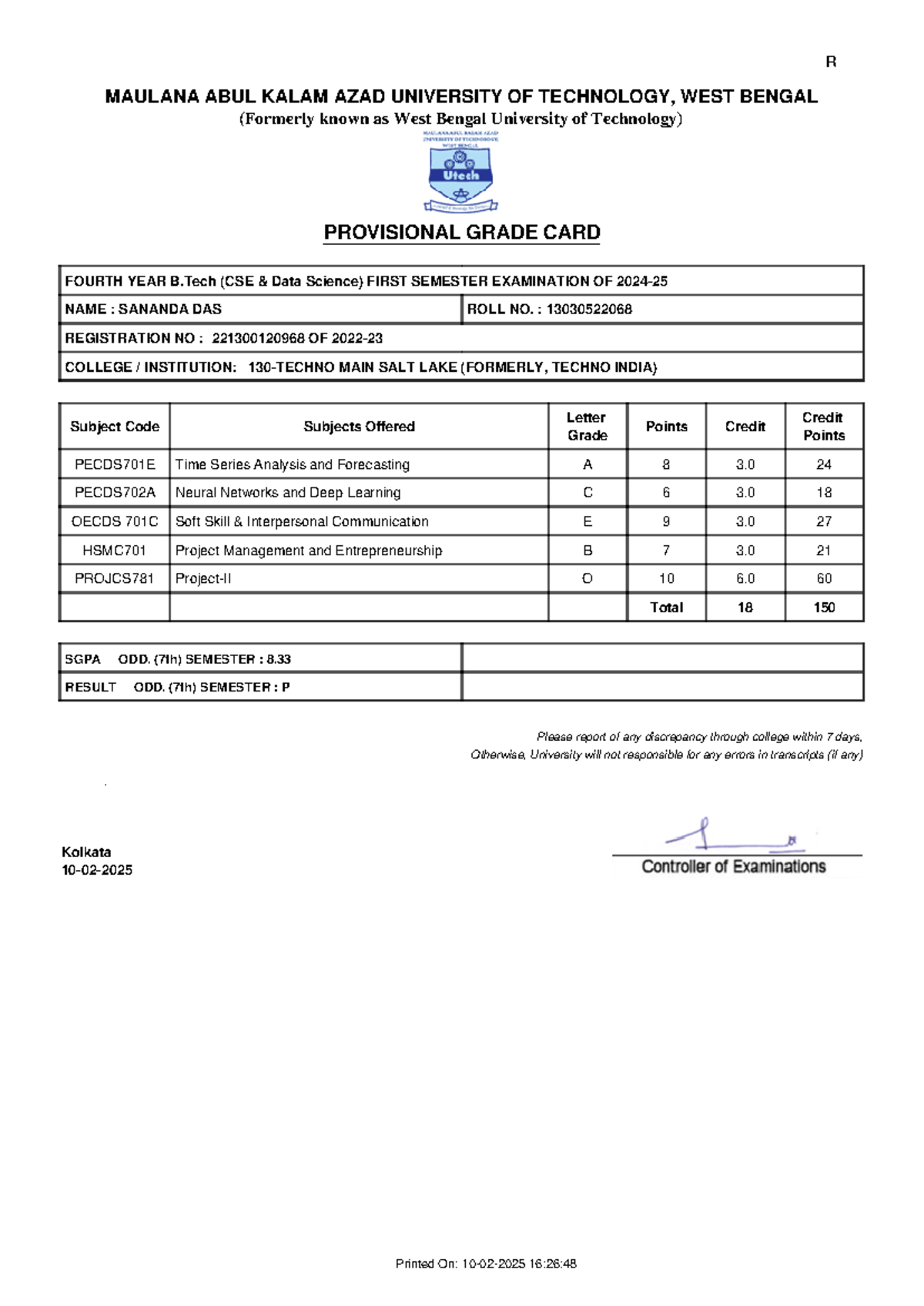 Provisional Grade Card: 4th Year B.Tech (CSE DS) Results for Sananda ...
